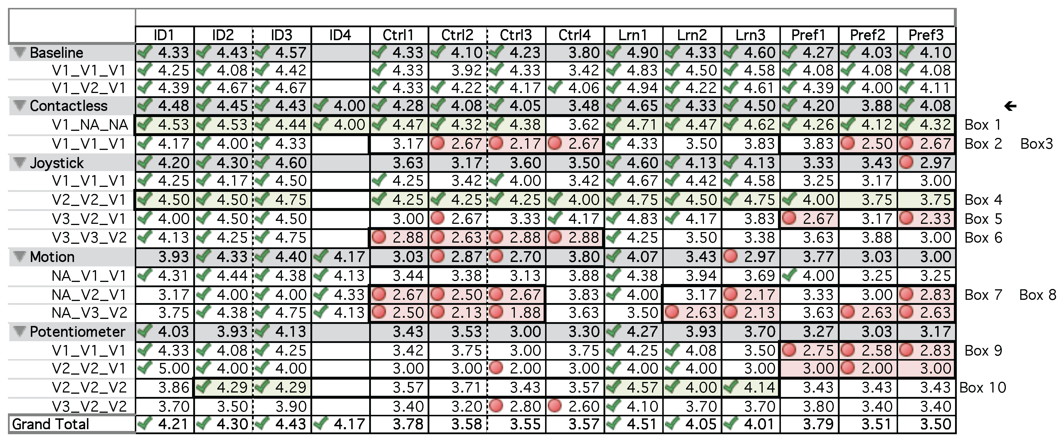 Symmetry 09 00114 g017