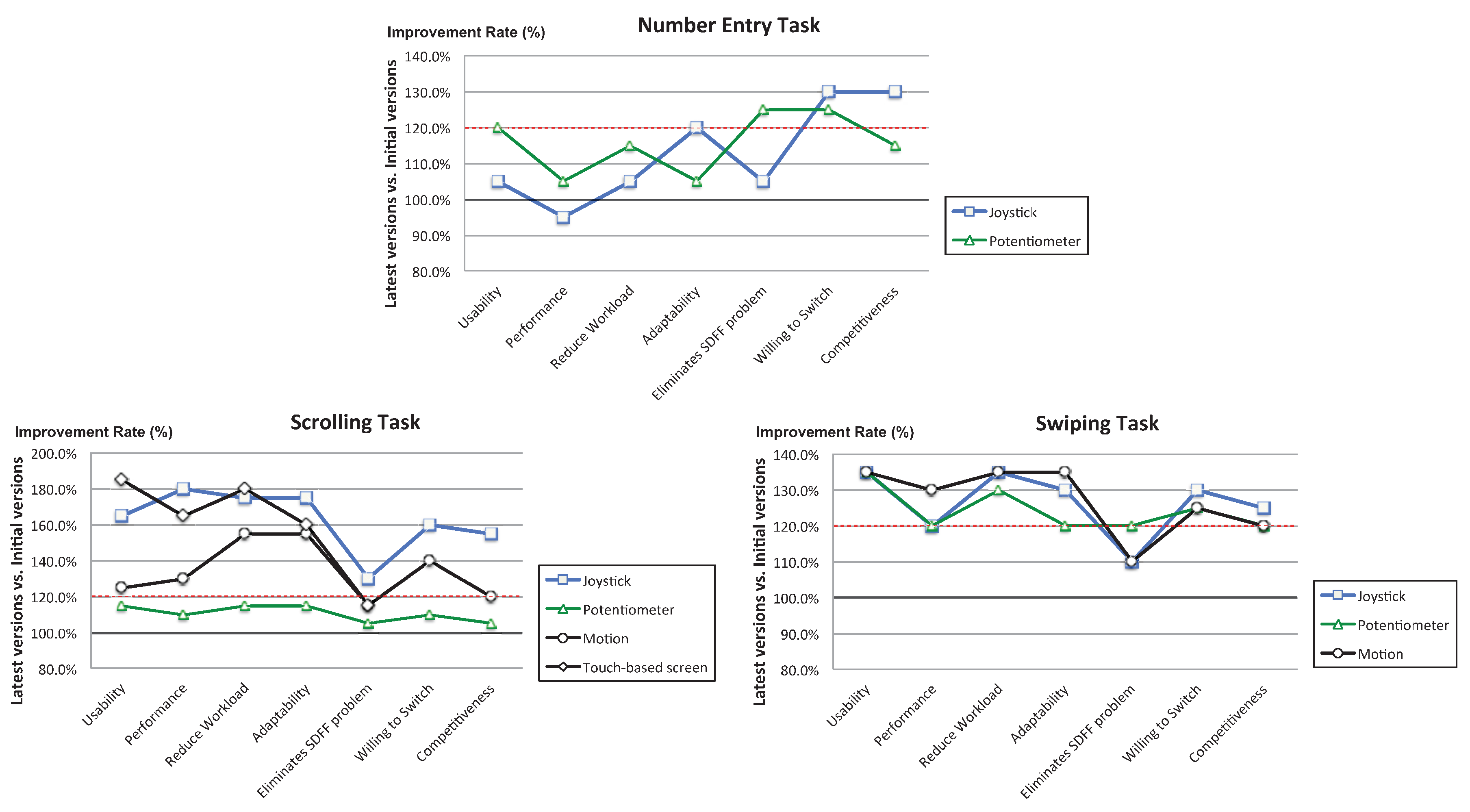 Symmetry 09 00114 g018