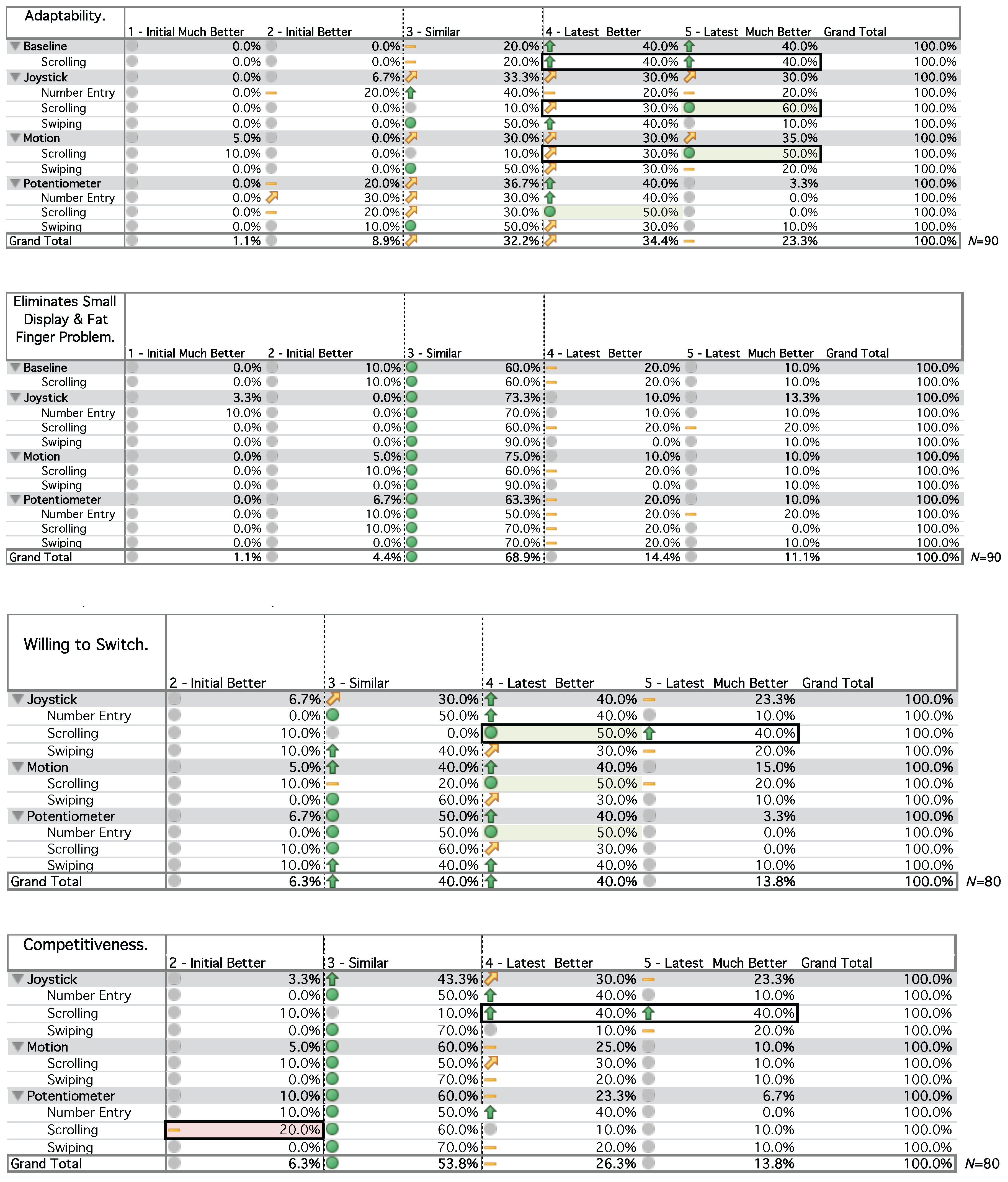 Symmetry 09 00114 g020