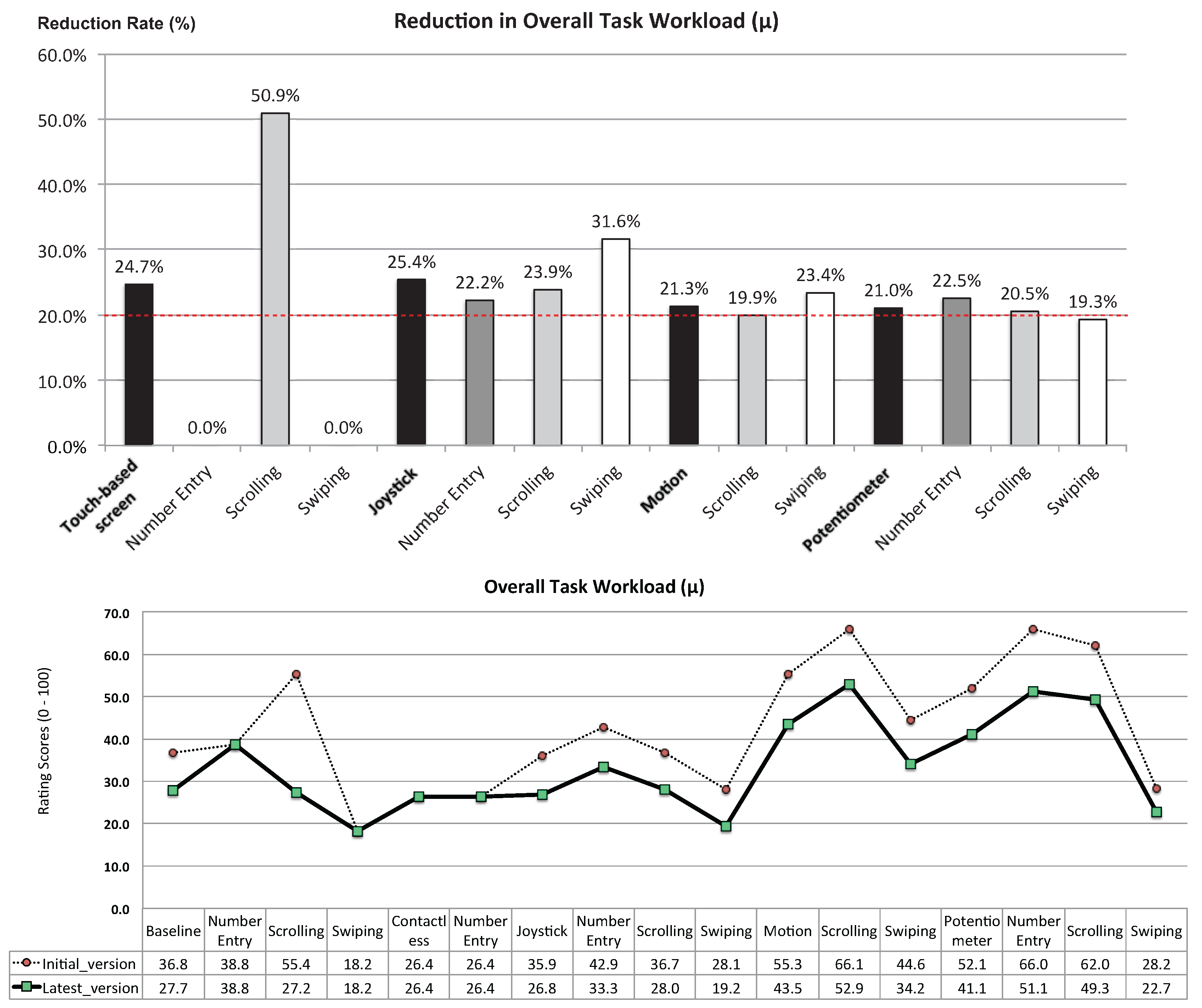Symmetry 09 00114 g021