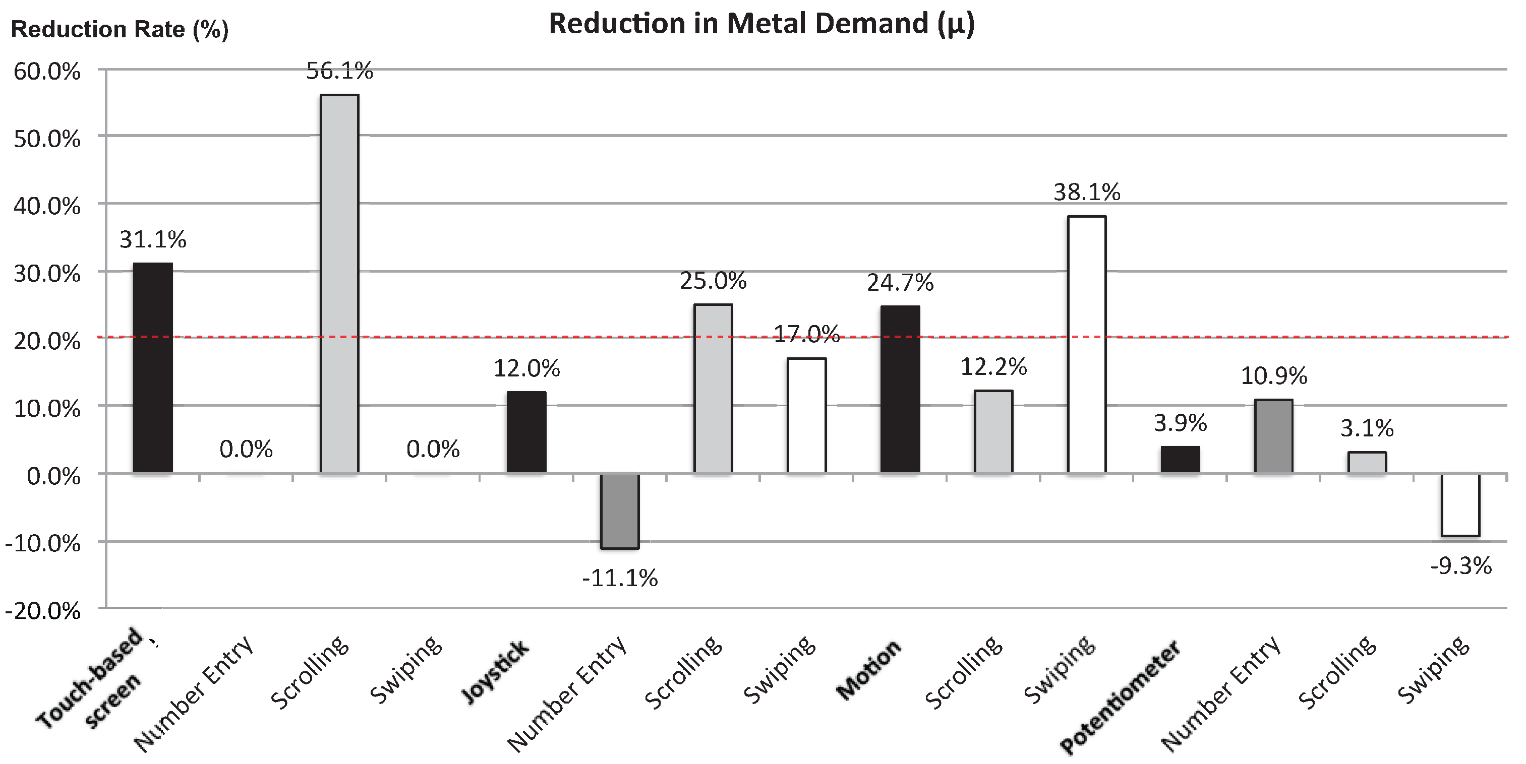 Symmetry 09 00114 g022a