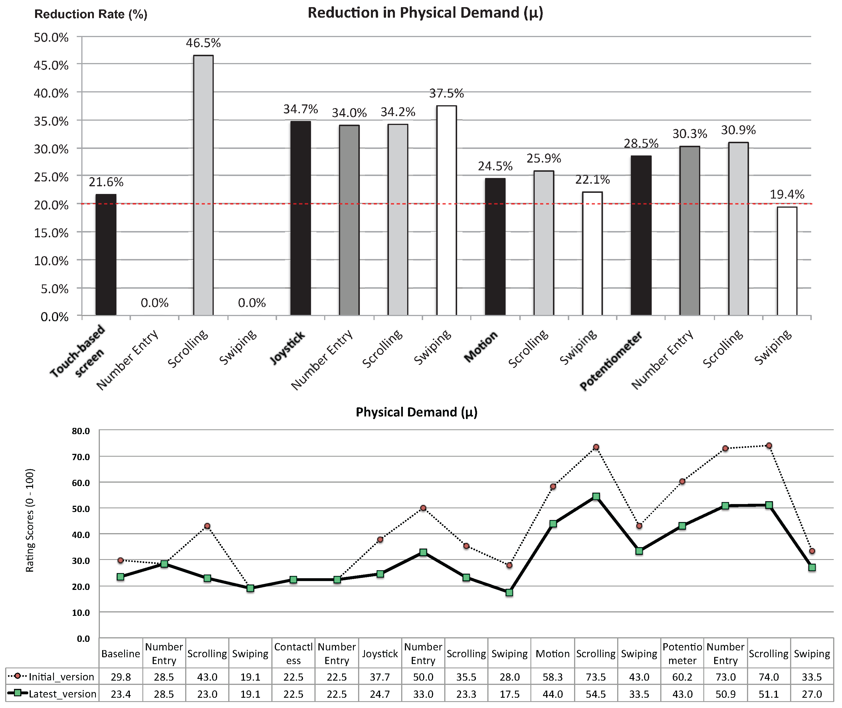 Symmetry 09 00114 g023