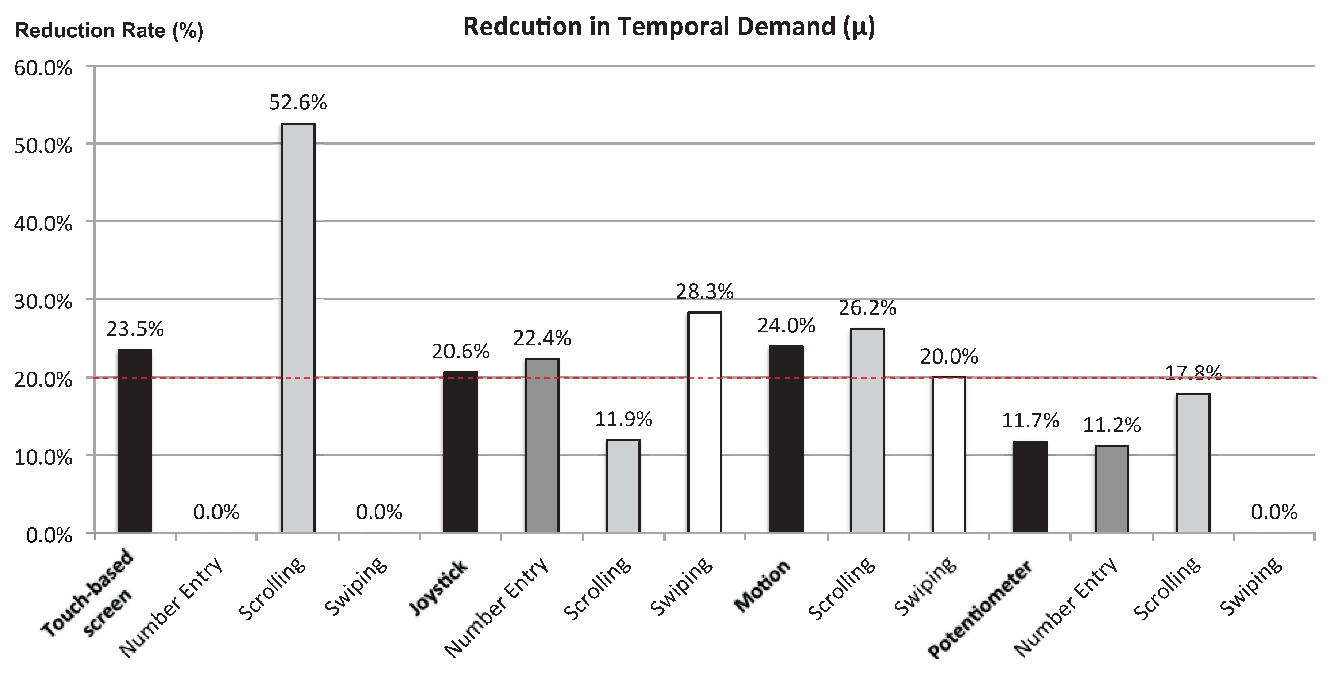Symmetry 09 00114 g024a