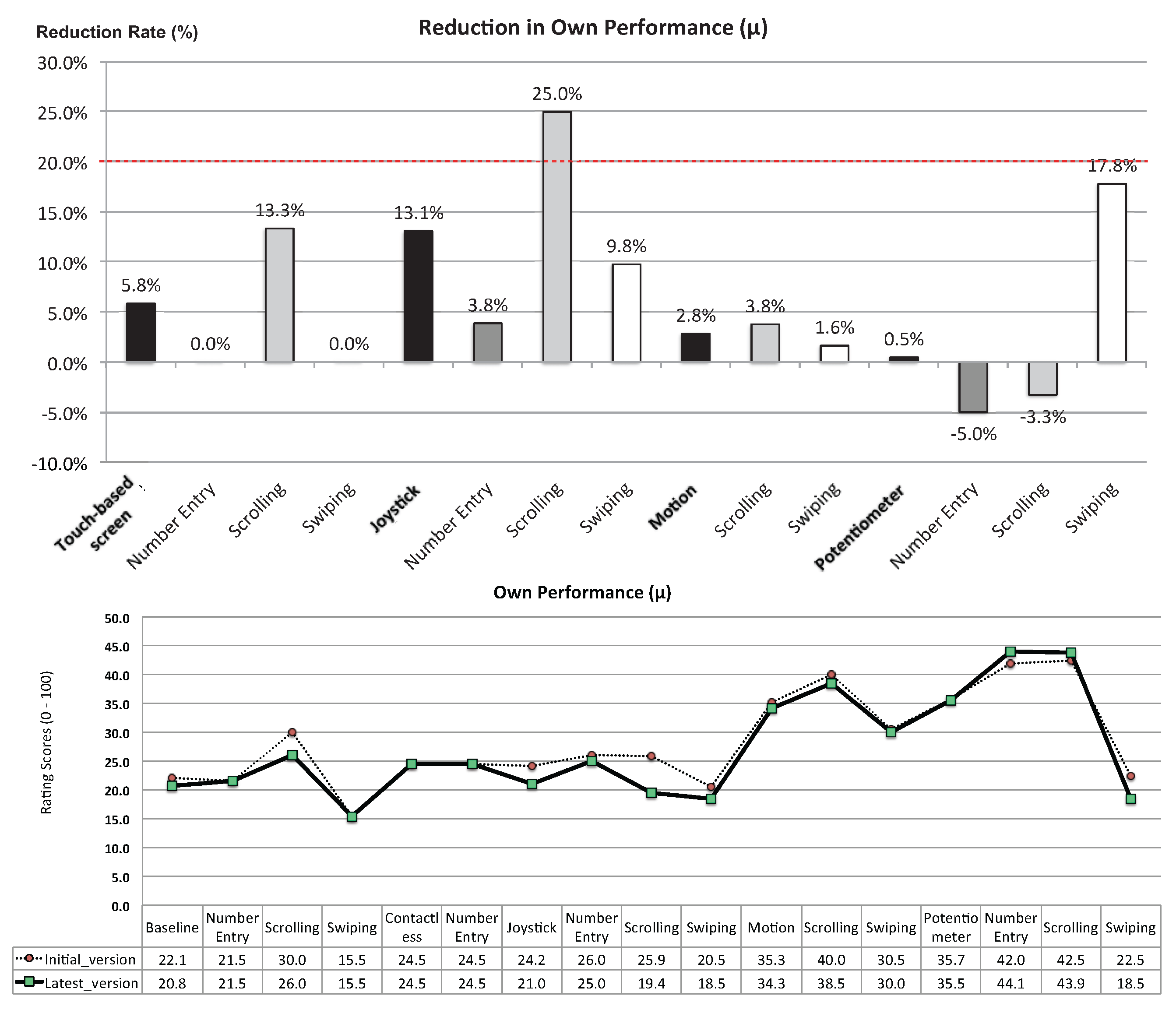 Symmetry 09 00114 g025