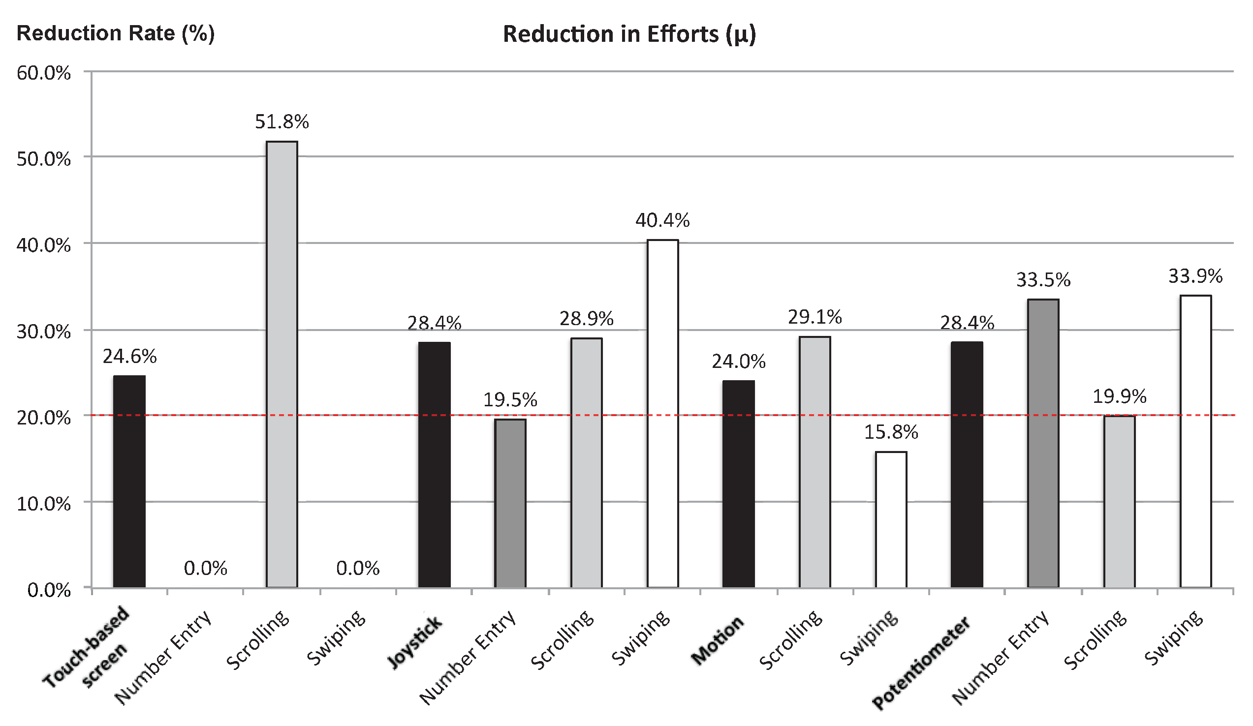 Symmetry 09 00114 g026a