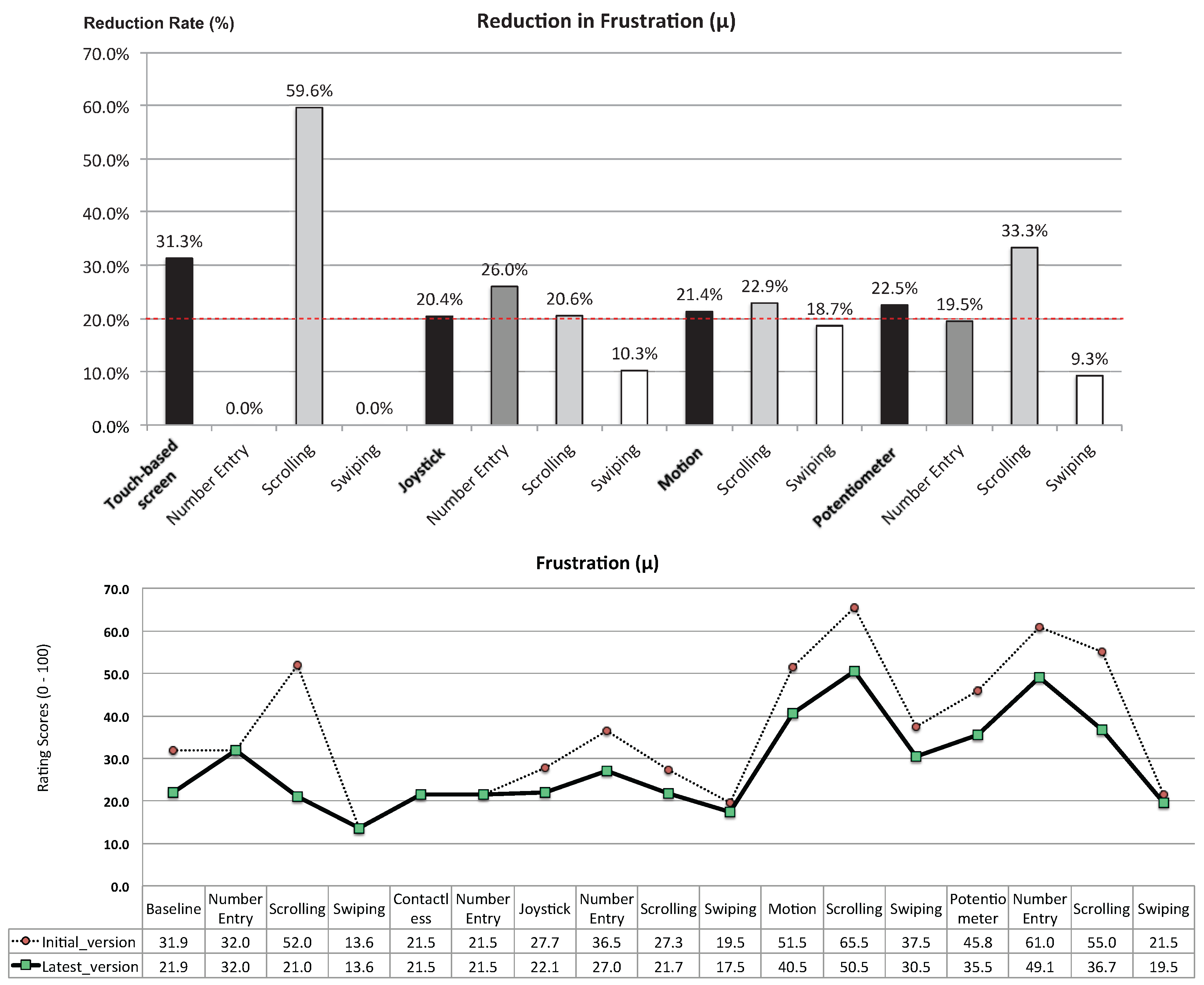 Symmetry 09 00114 g027