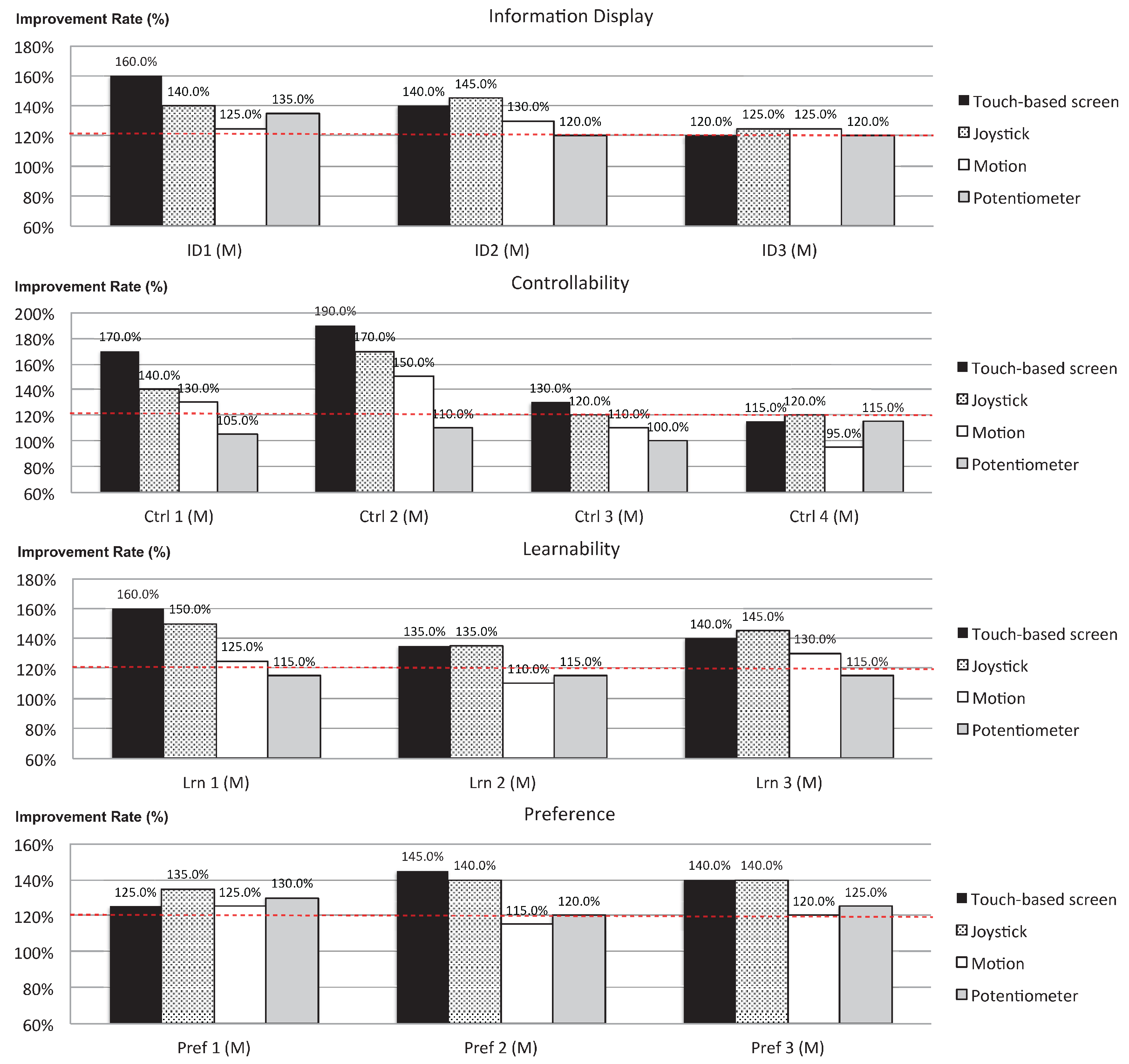 Symmetry 09 00114 g028