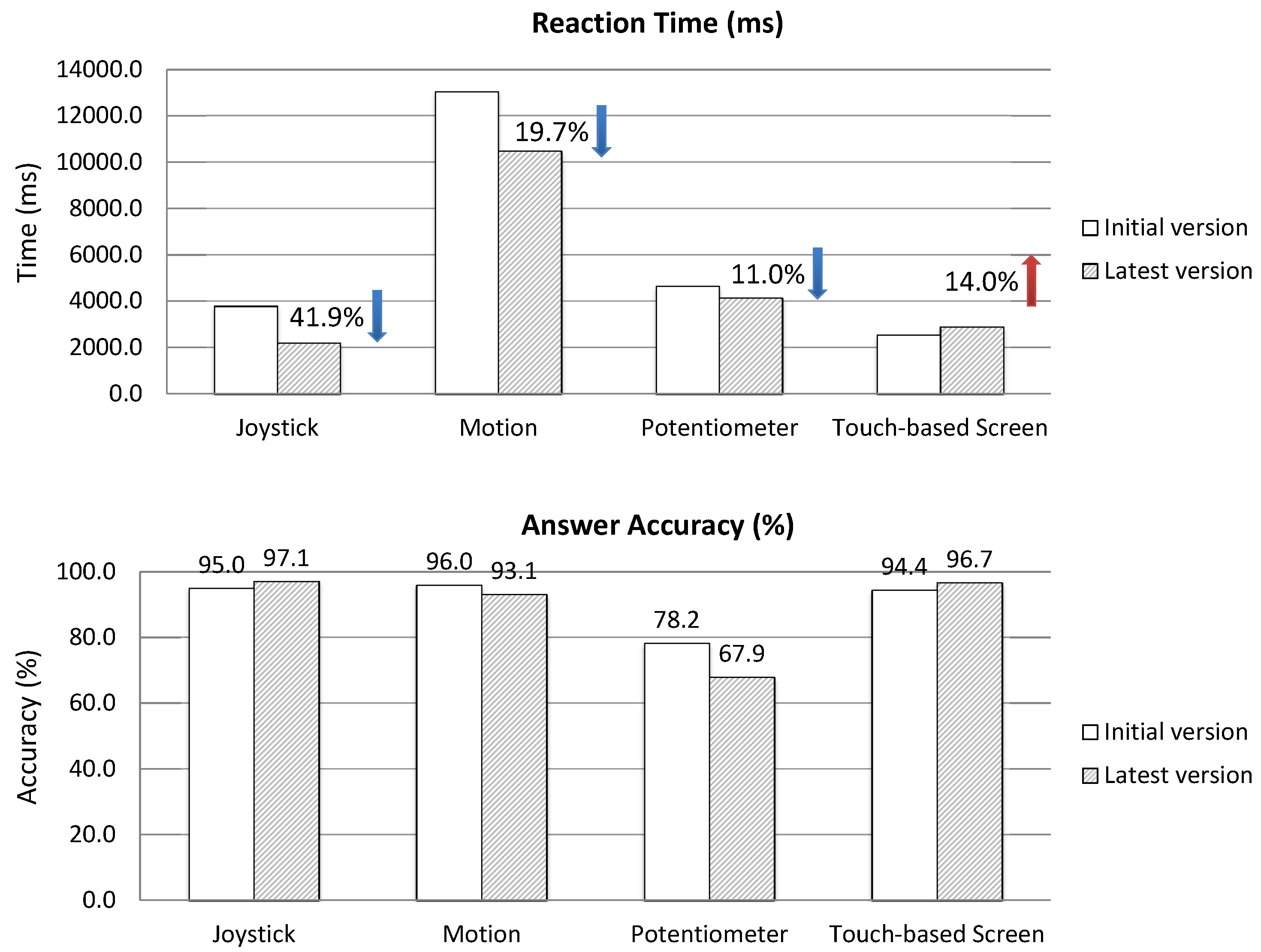 Symmetry 09 00114 g029