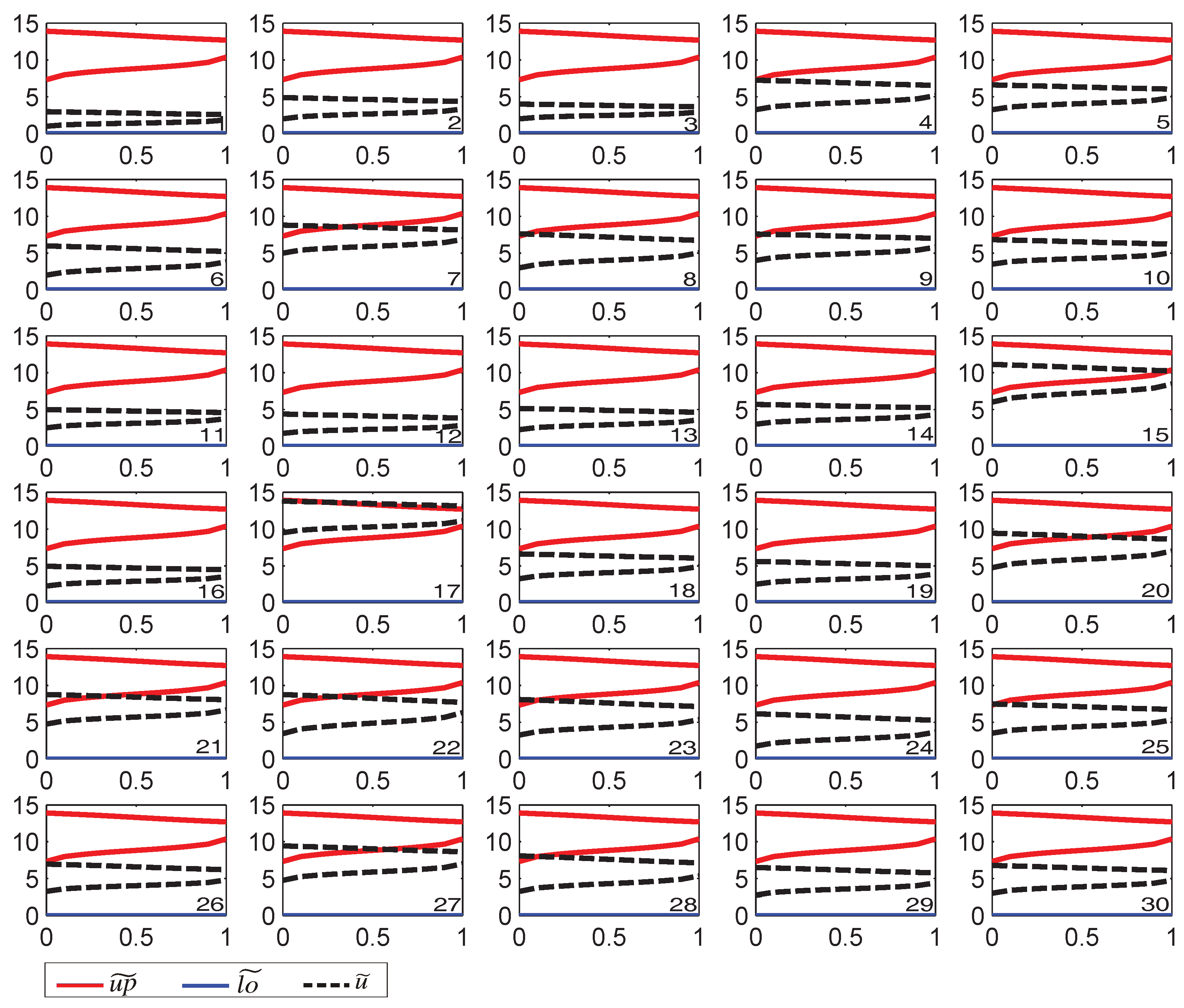 Symmetry 09 00116 g003
