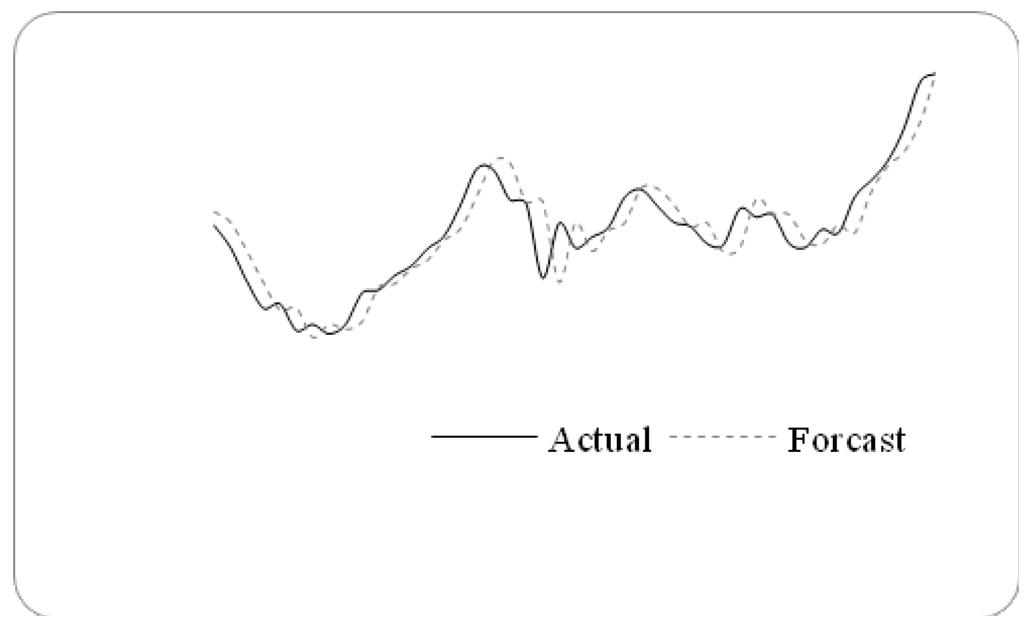 Symmetry 09 00124 g002