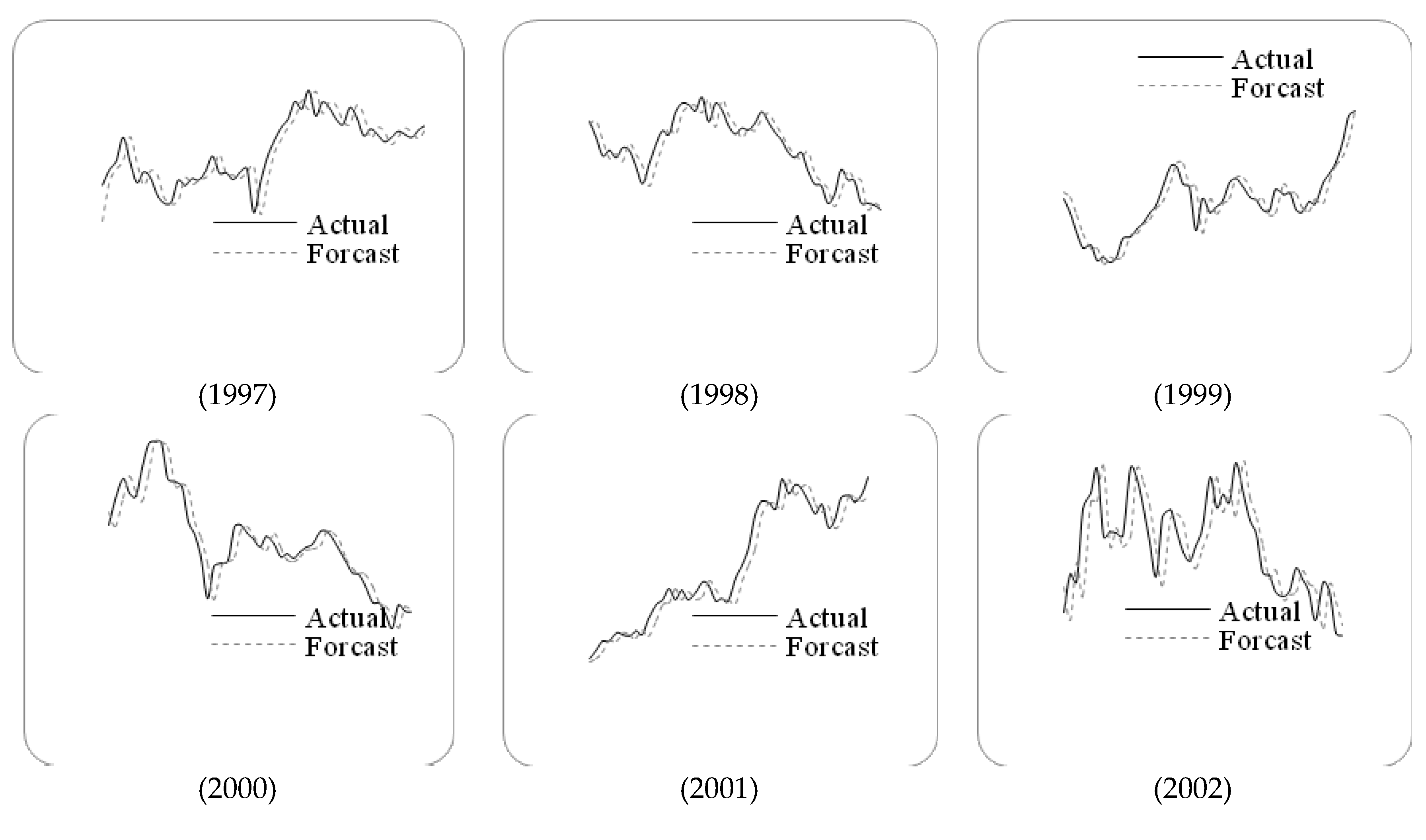 Symmetry 09 00124 g003a