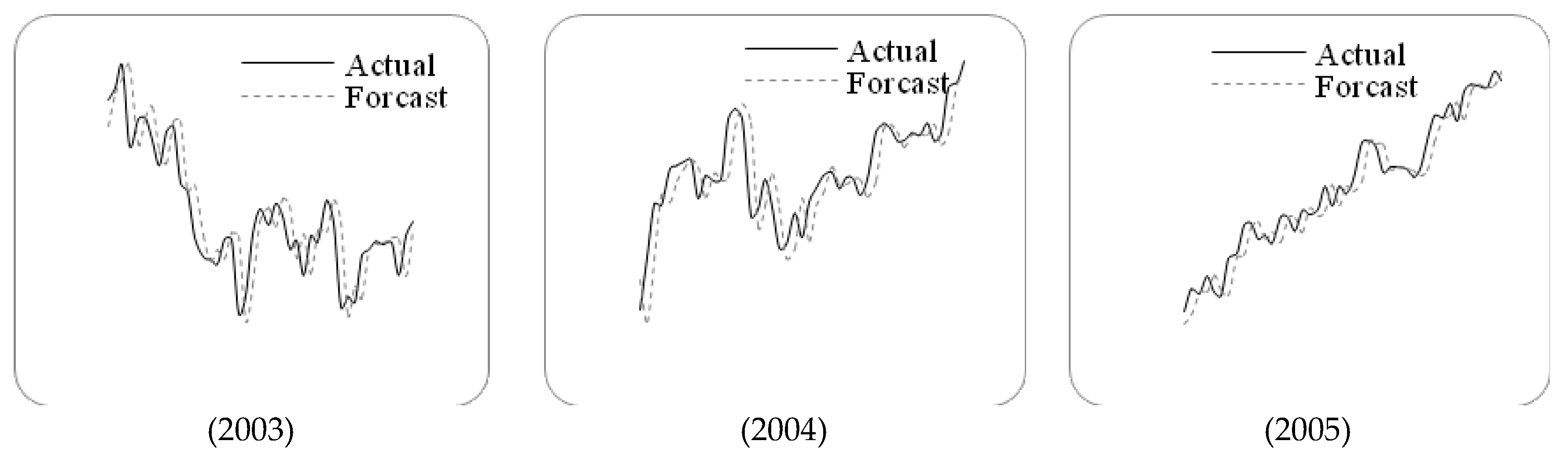 Symmetry 09 00124 g003b