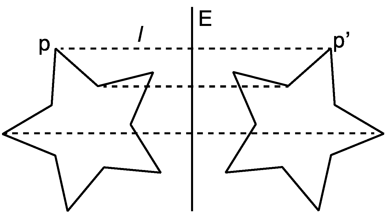 Symmetry 09 00128 g001 Symmetry 09 00128 g001