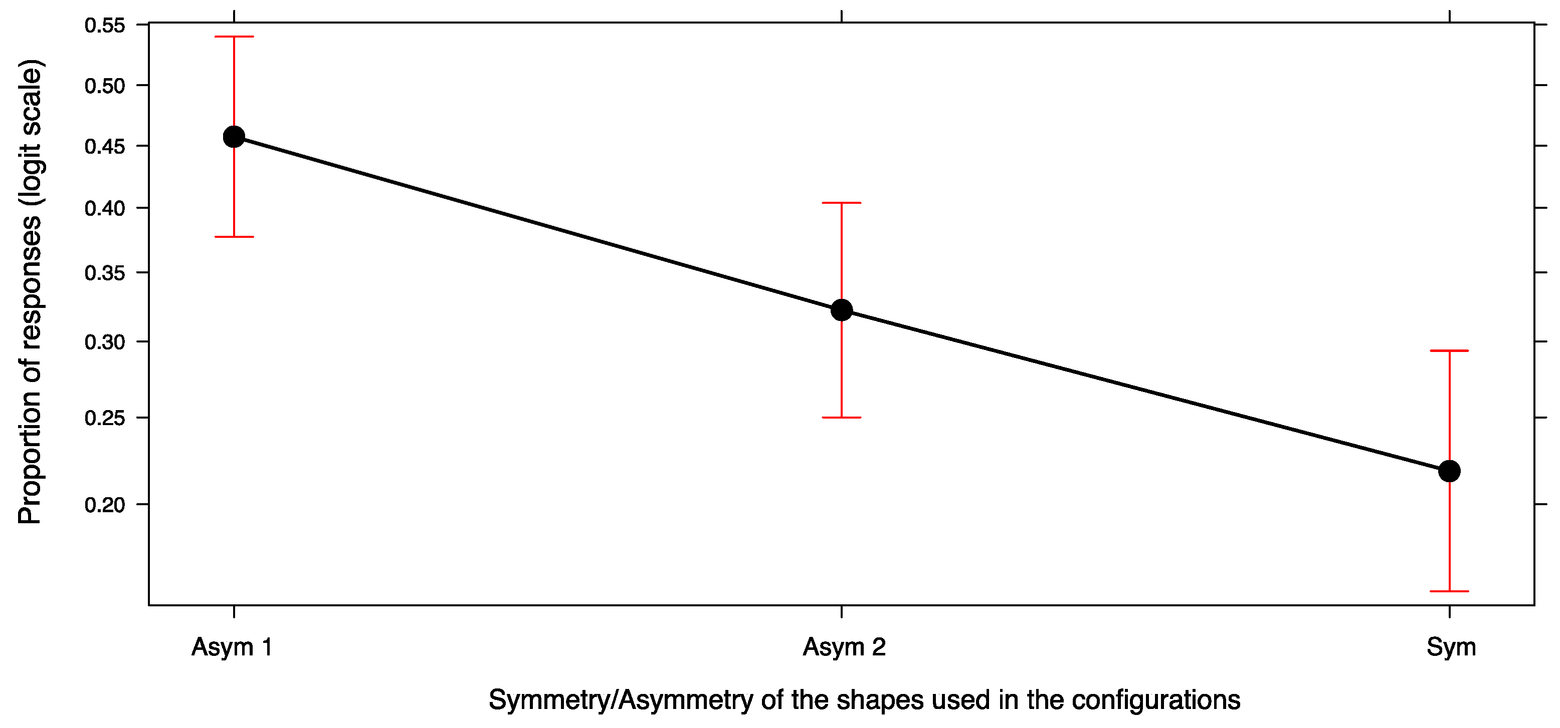 Symmetry 09 00128 g008 Symmetry 09 00128 g008