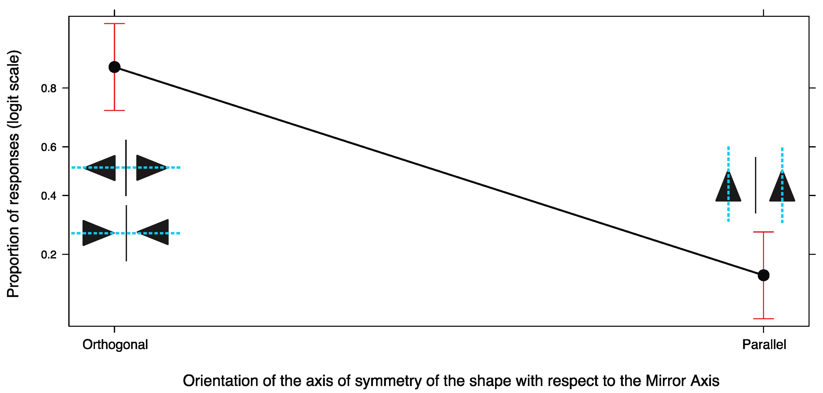 Symmetry 09 00128 g009 Symmetry 09 00128 g009