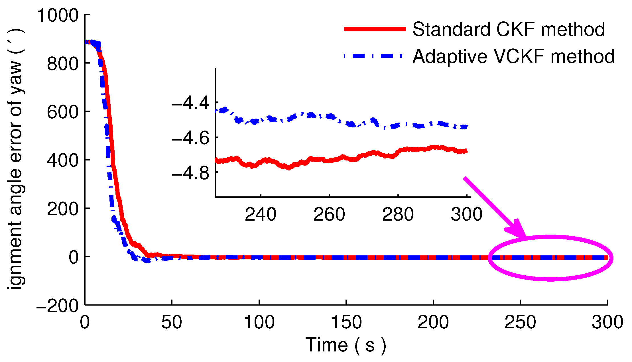 Symmetry 09 00129 g004