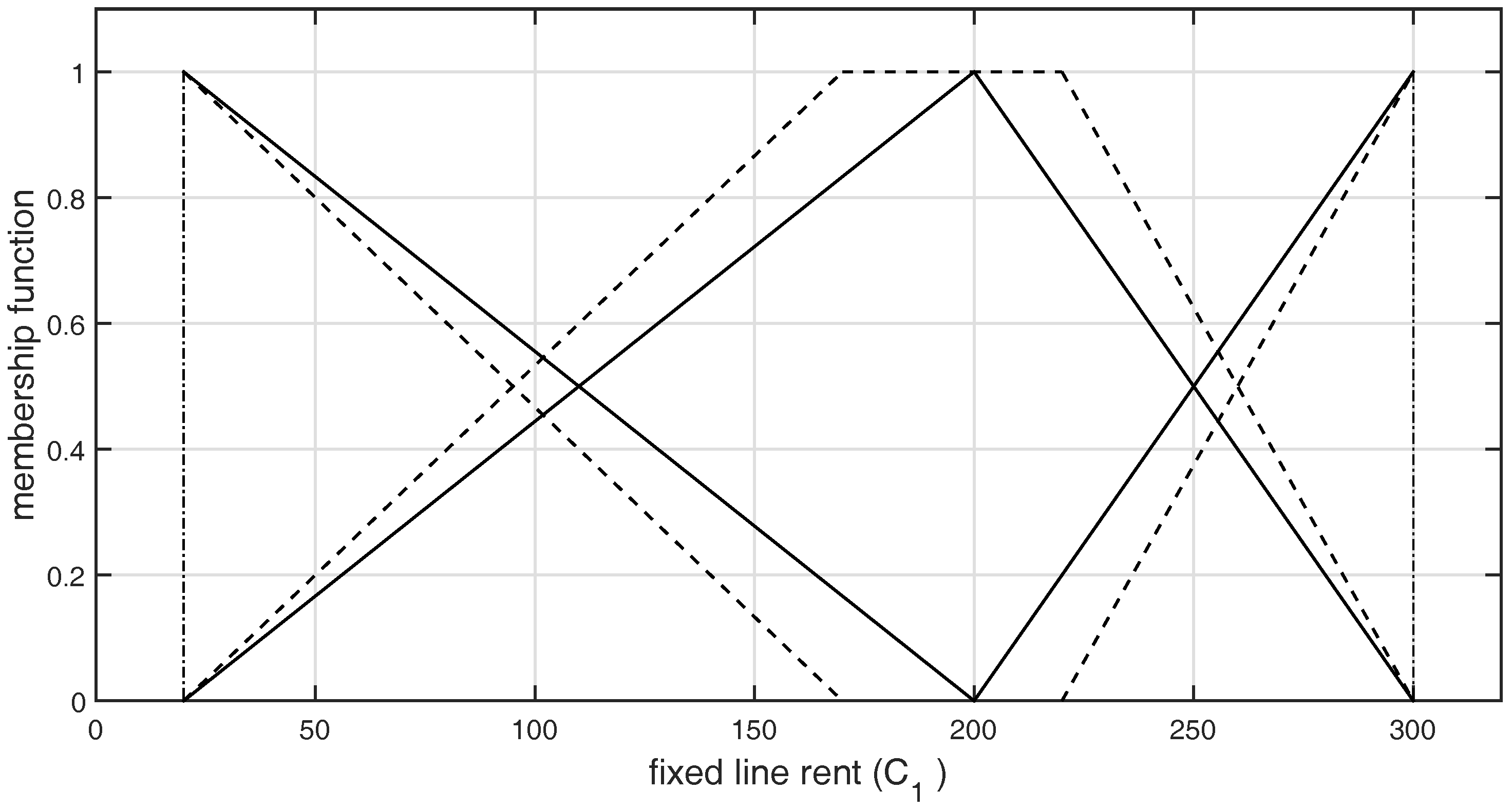 Symmetry 09 00136 g002