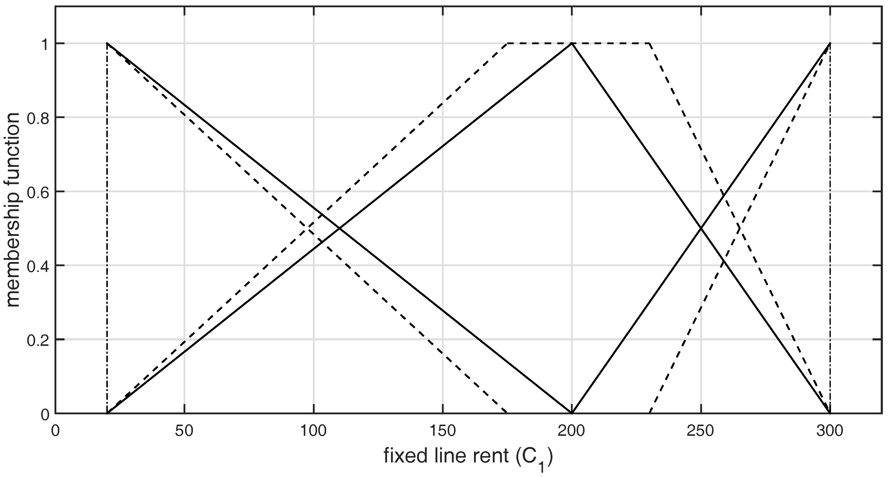 Symmetry 09 00136 g004