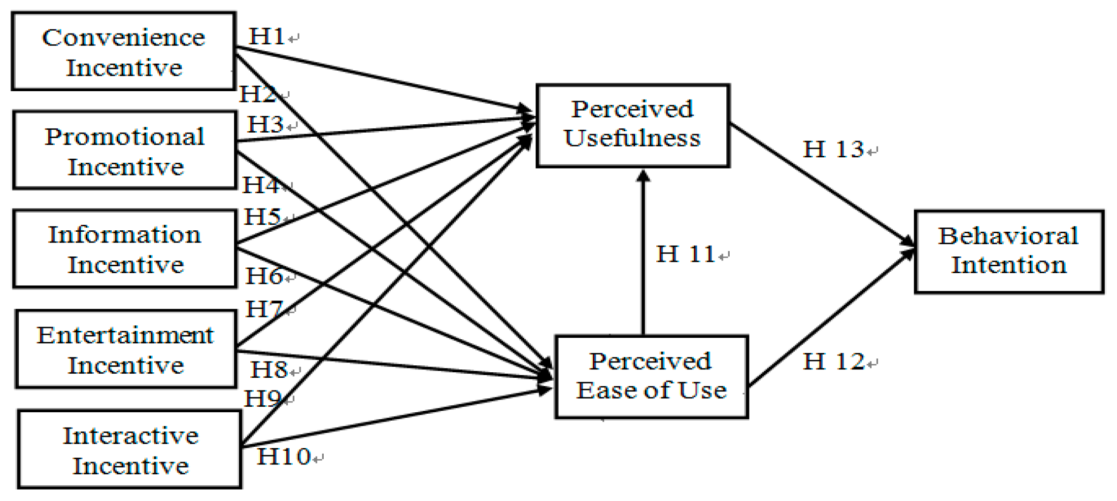 Symmetry 09 00139 g002