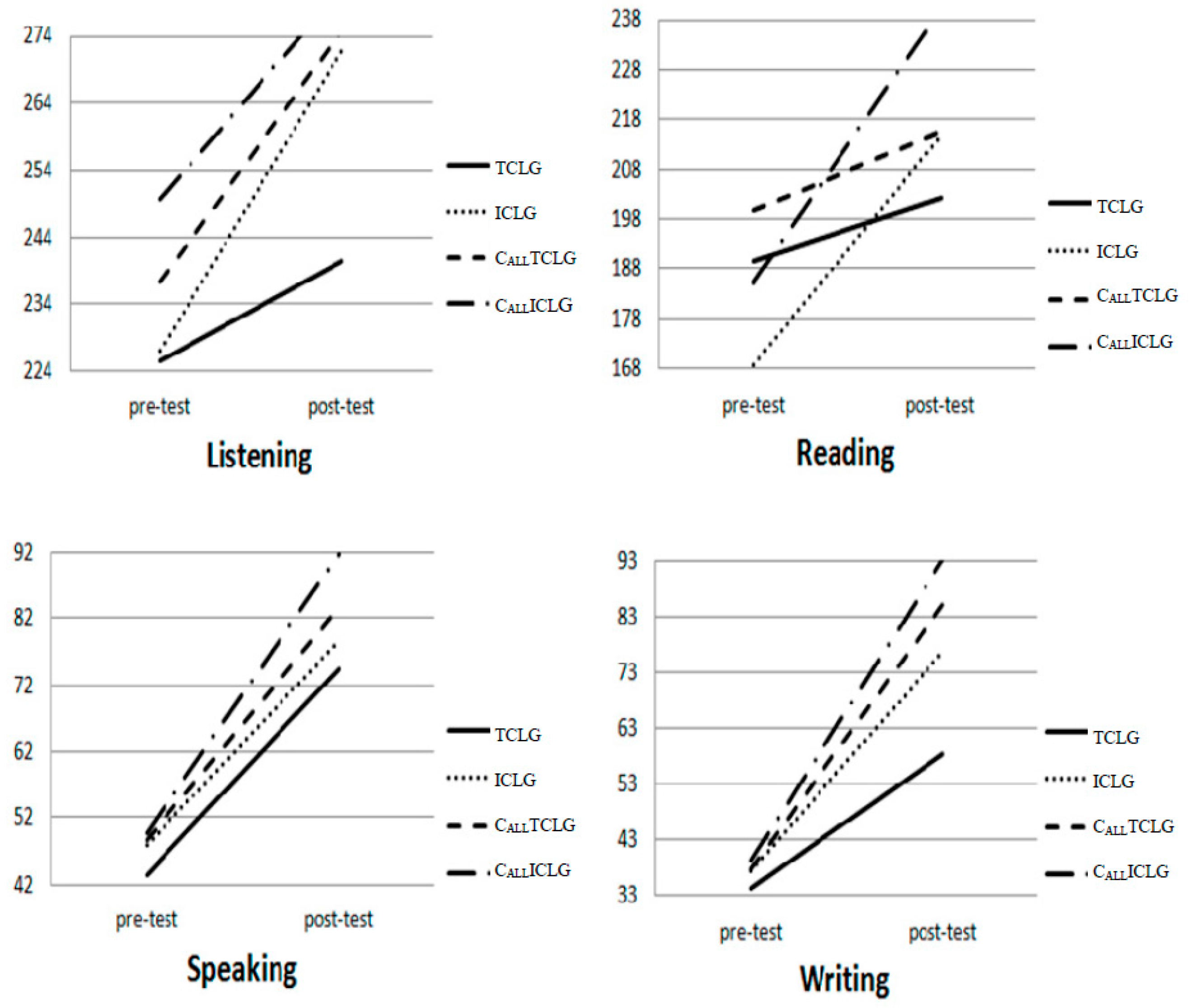Symmetry 09 00141 g001 Symmetry 09 00141 g001