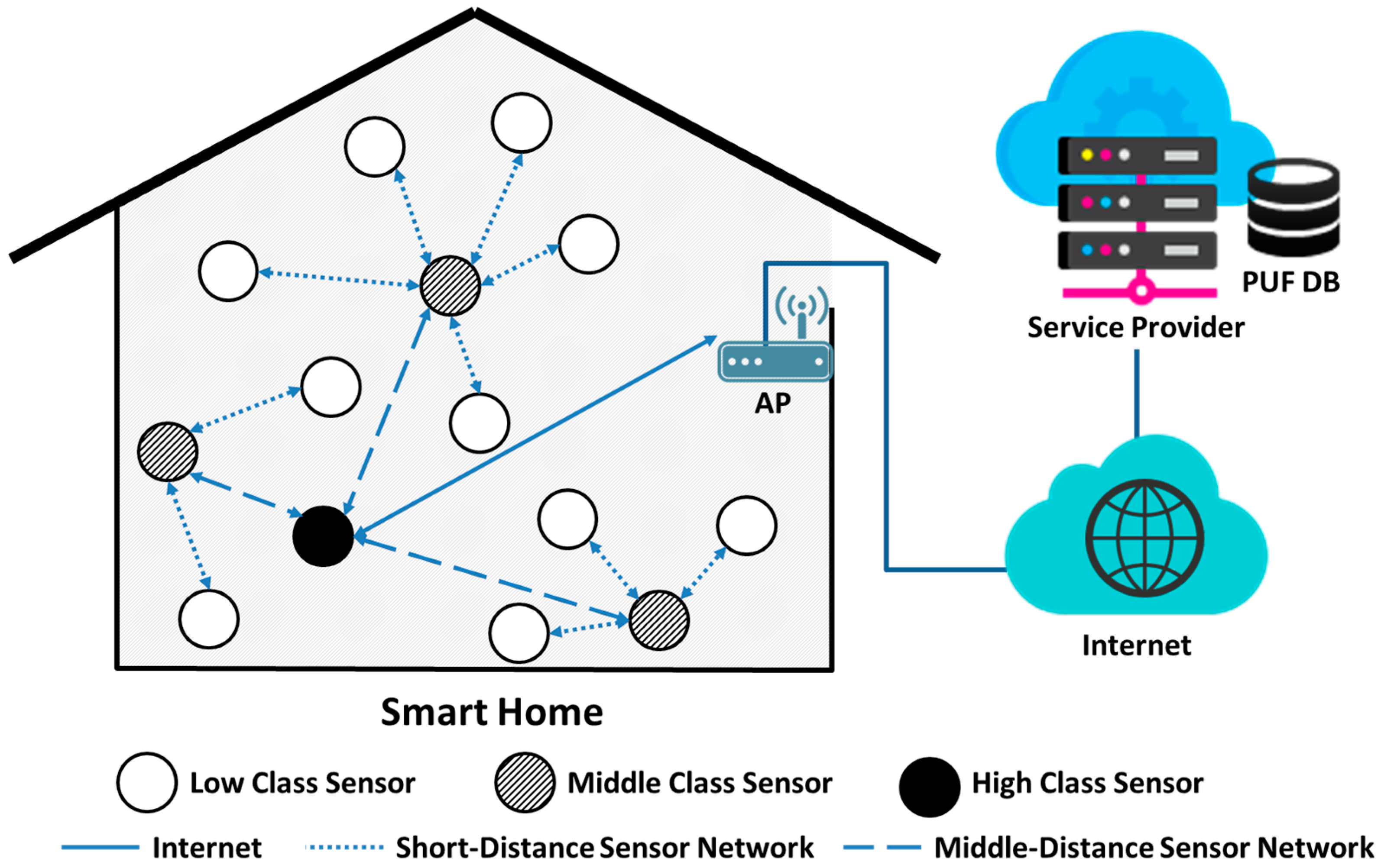 Symmetry 09 00143 g002 Symmetry 09 00143 g002