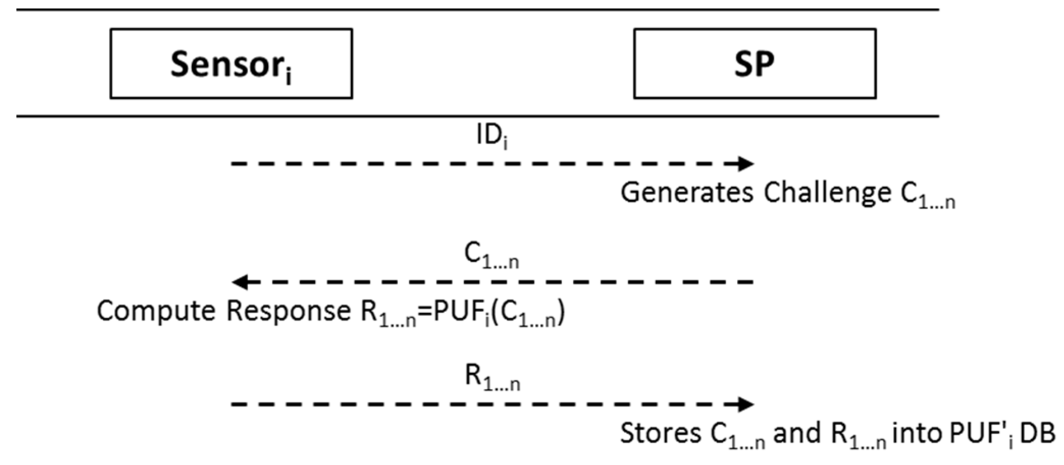 Symmetry 09 00143 g003 Symmetry 09 00143 g003