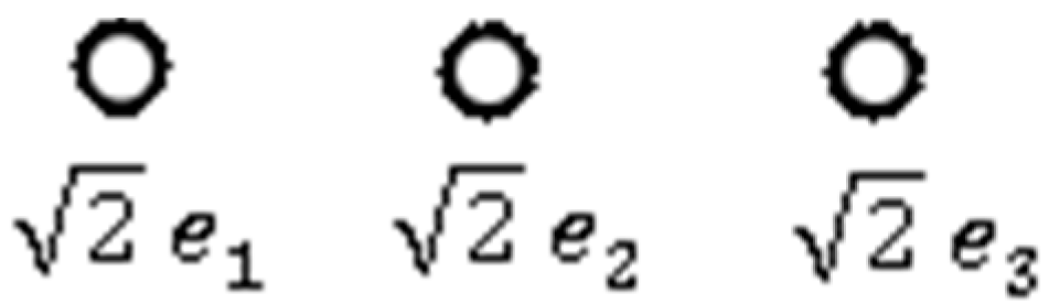 Symmetry 09 00148 g001