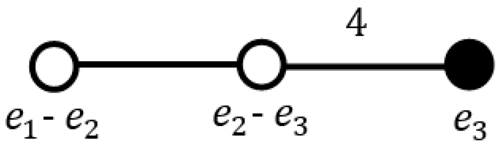 Symmetry 09 00148 g003