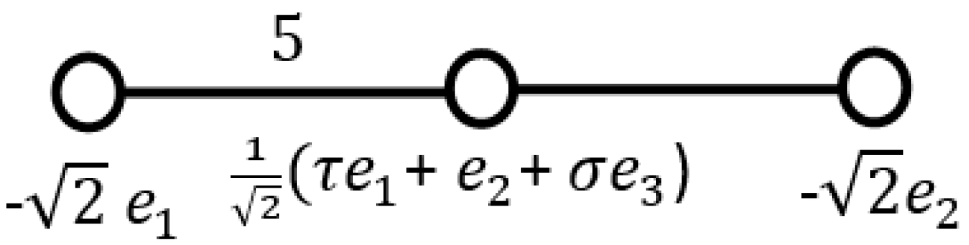 Symmetry 09 00148 g004