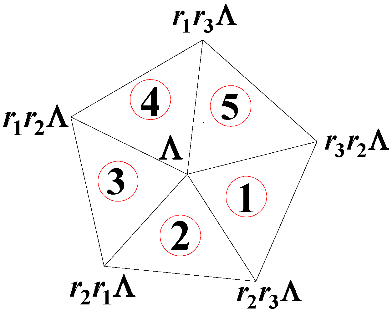 Symmetry 09 00148 g006