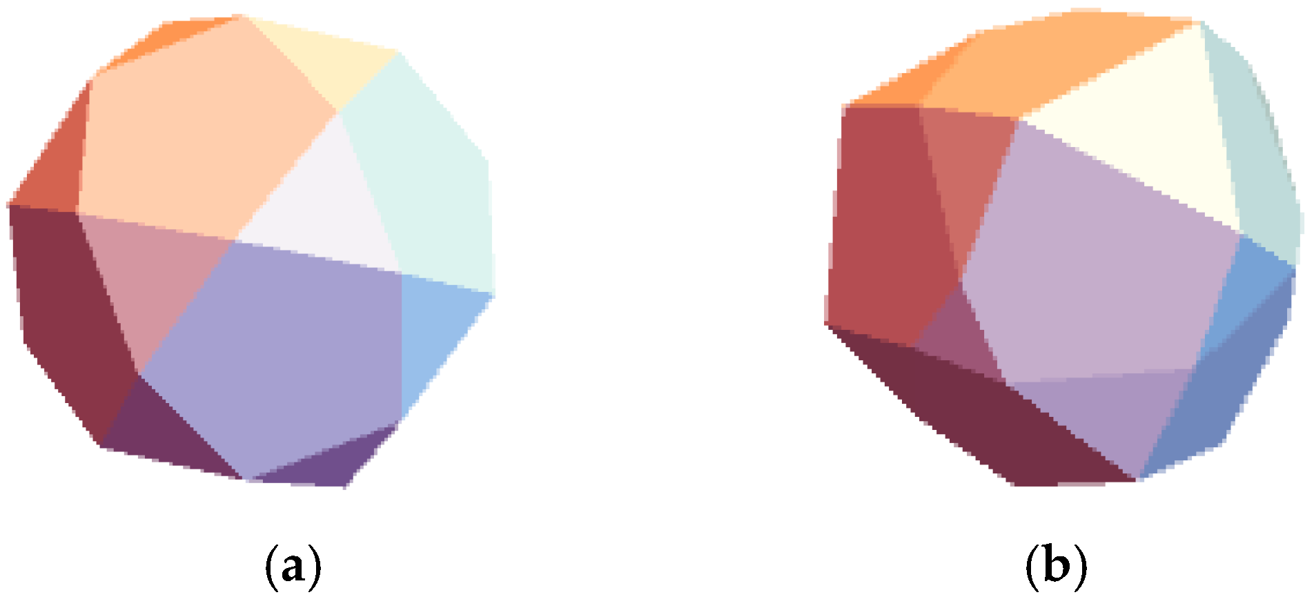 Symmetry 09 00148 g009