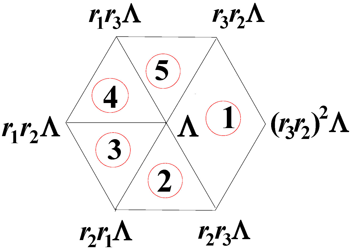 Symmetry 09 00148 g010