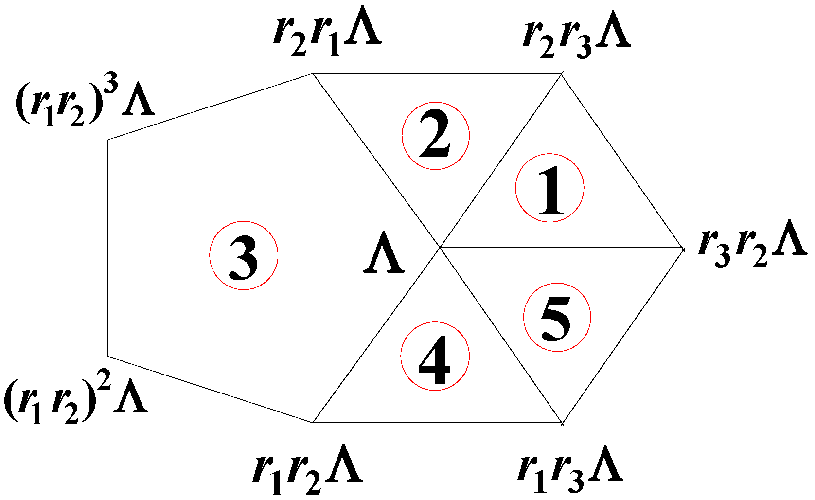 Symmetry 09 00148 g017
