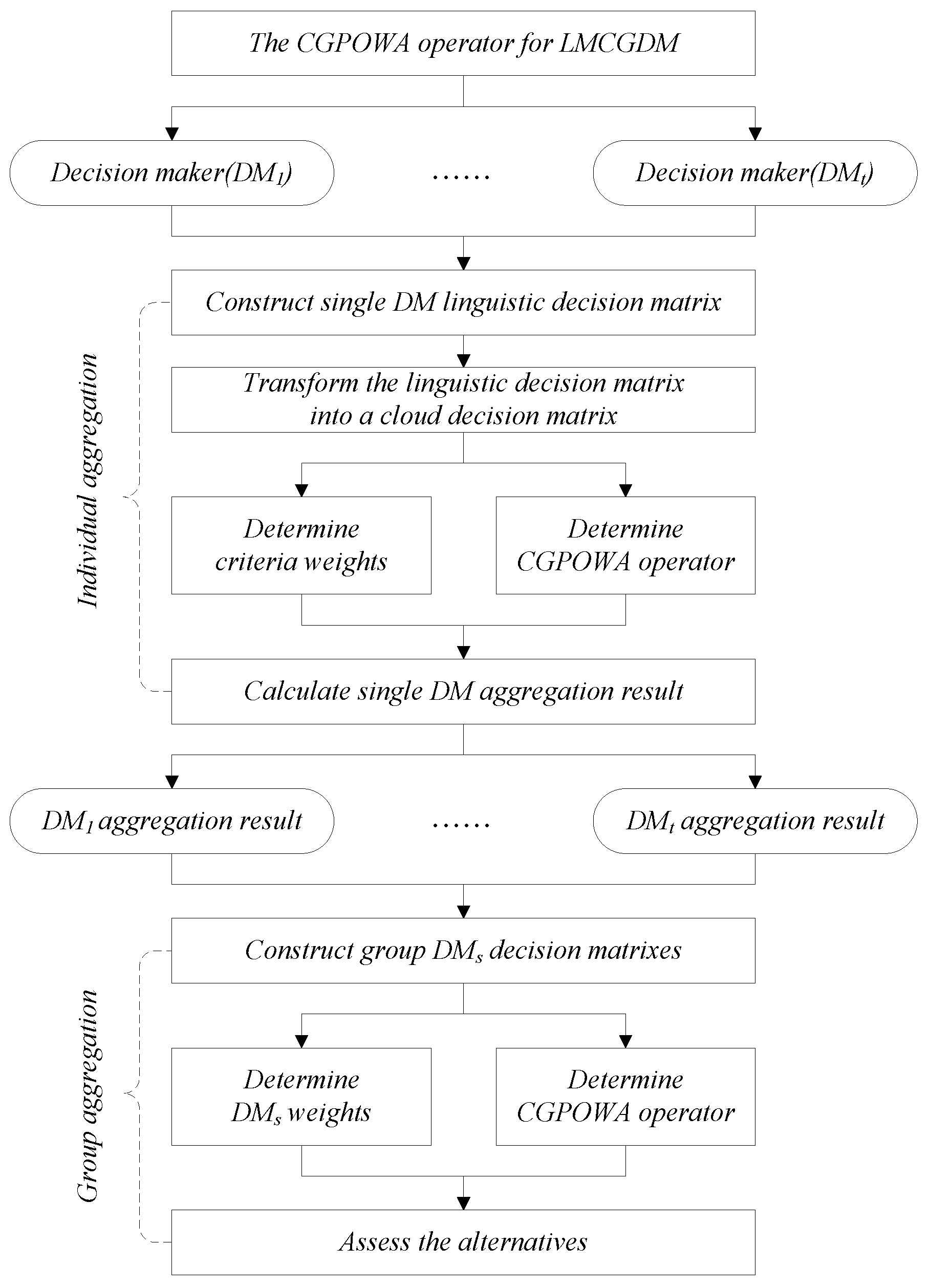 Symmetry 09 00156 g002