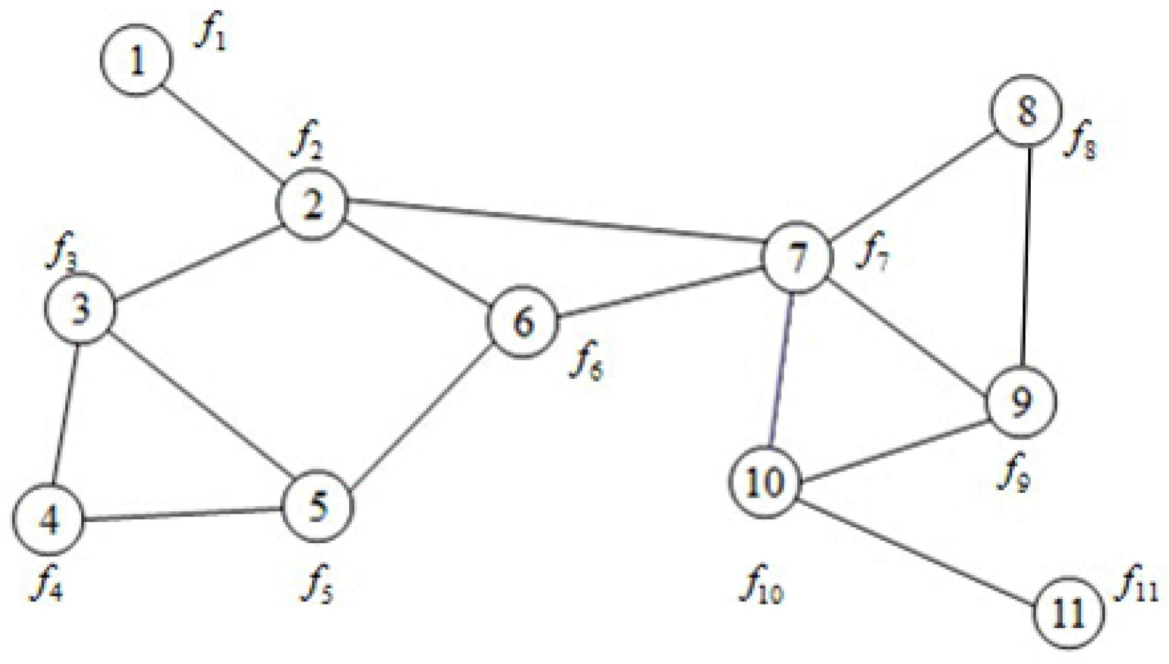 Symmetry 09 00163 g001