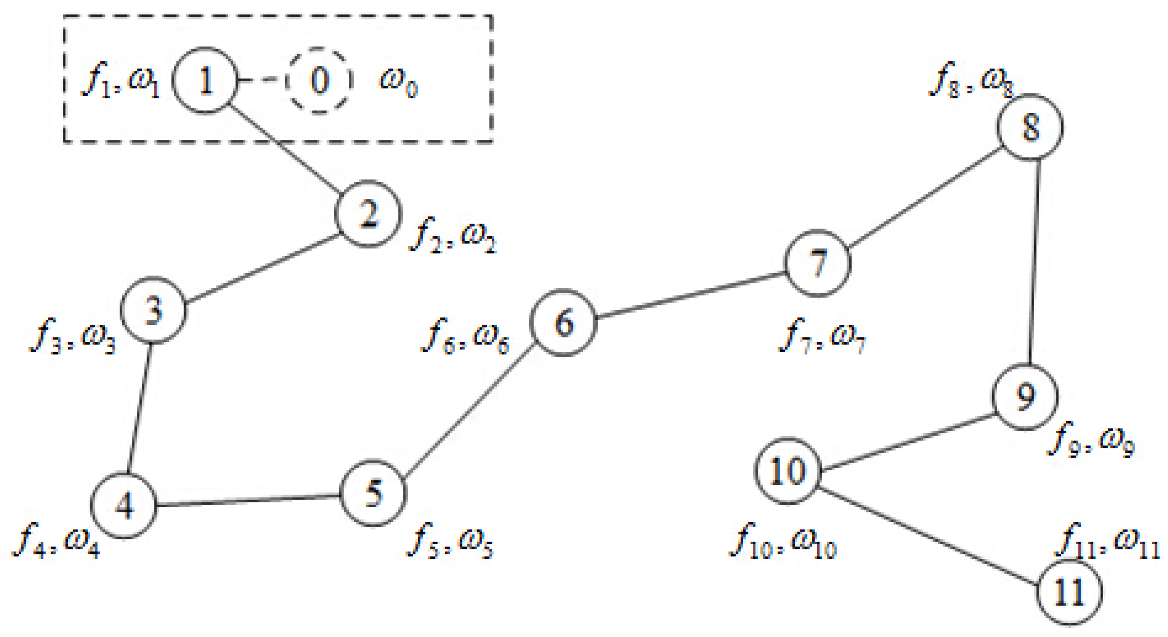 Symmetry 09 00163 g002
