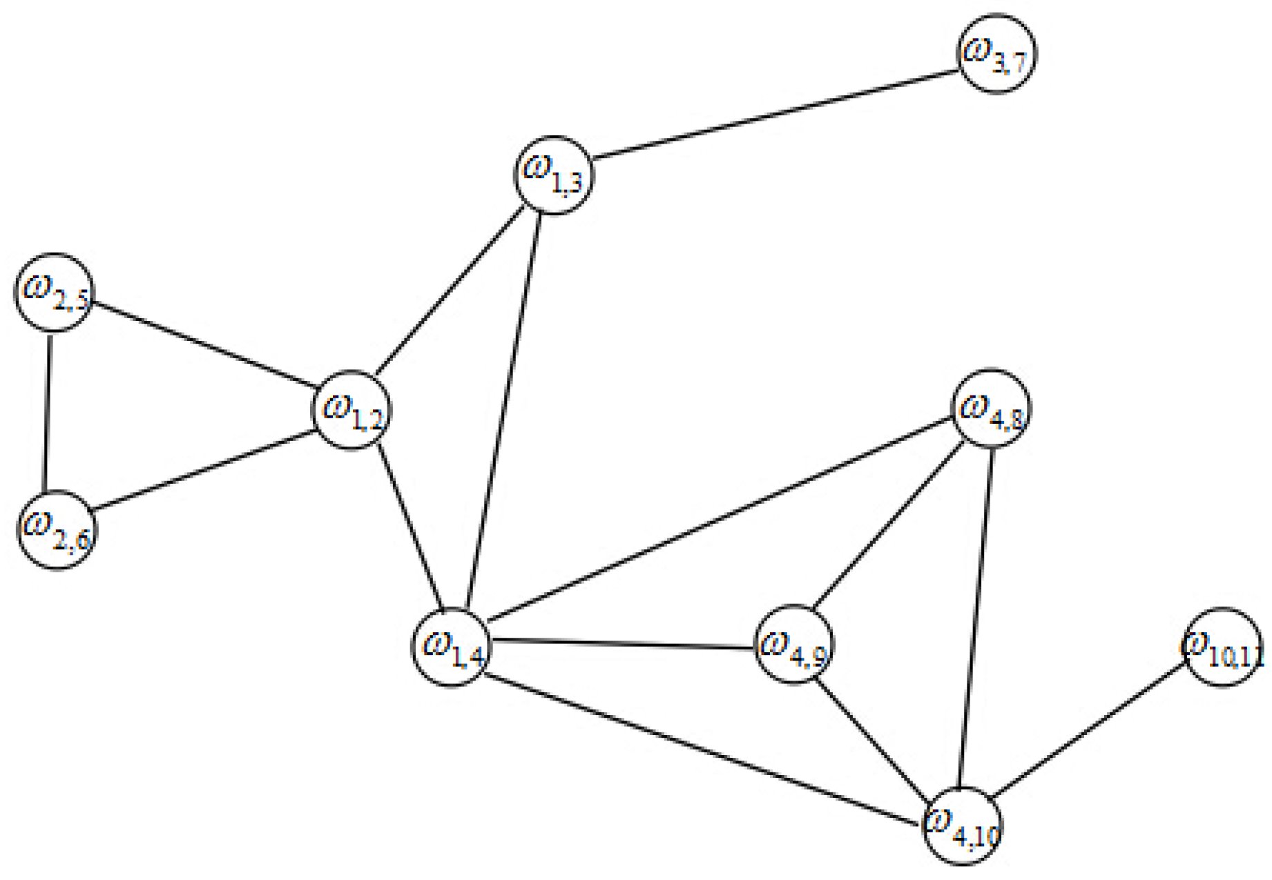Symmetry 09 00163 g005