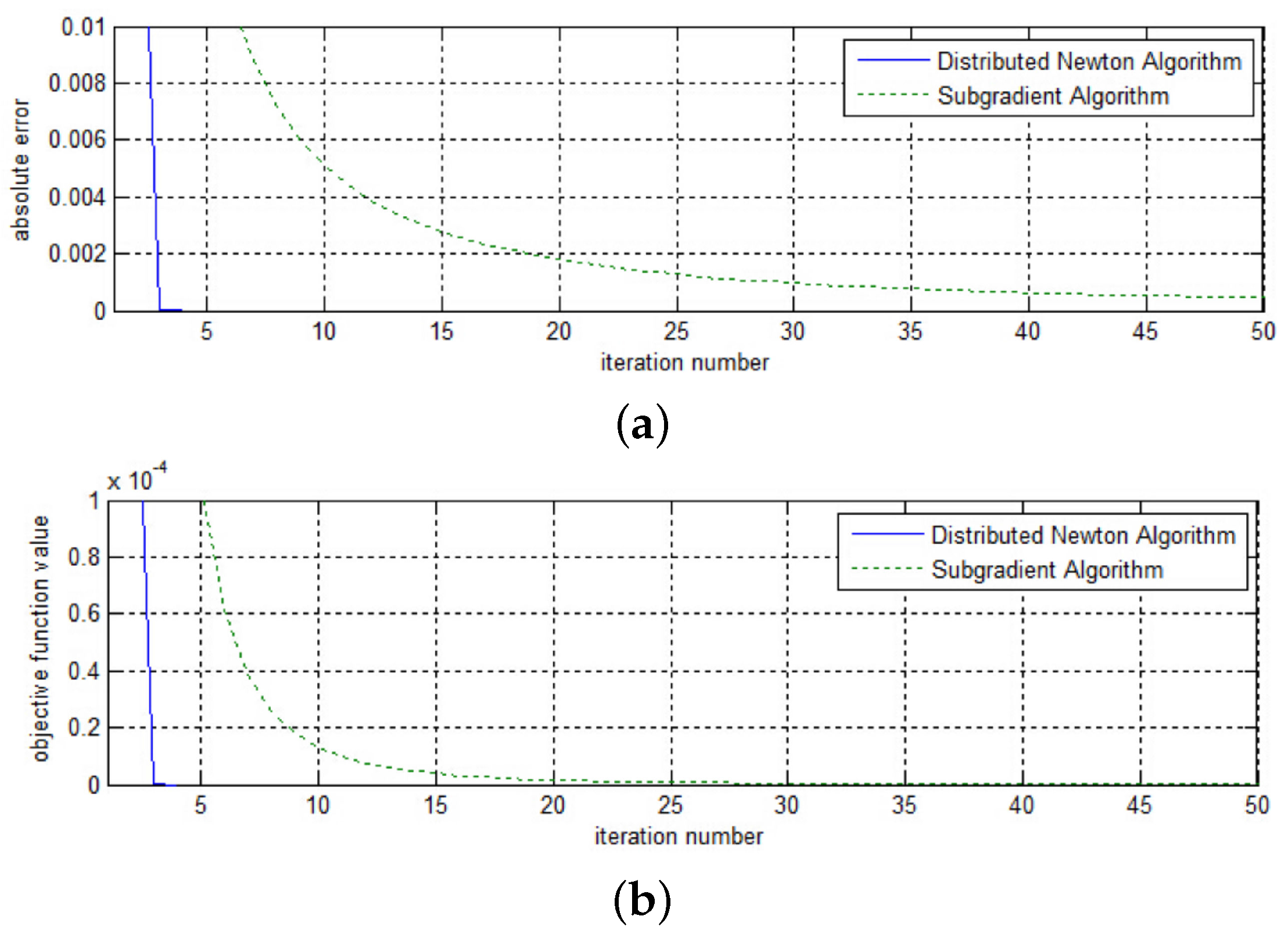 Symmetry 09 00163 g007