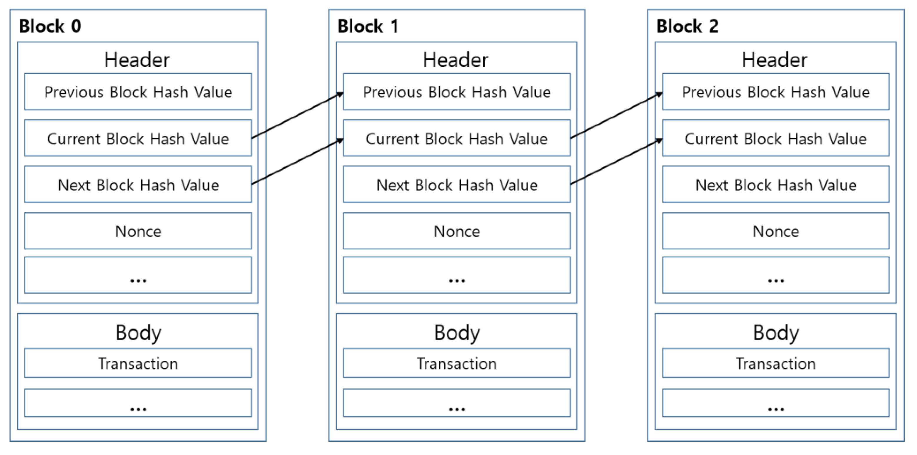 Symmetry 09 00164 g001