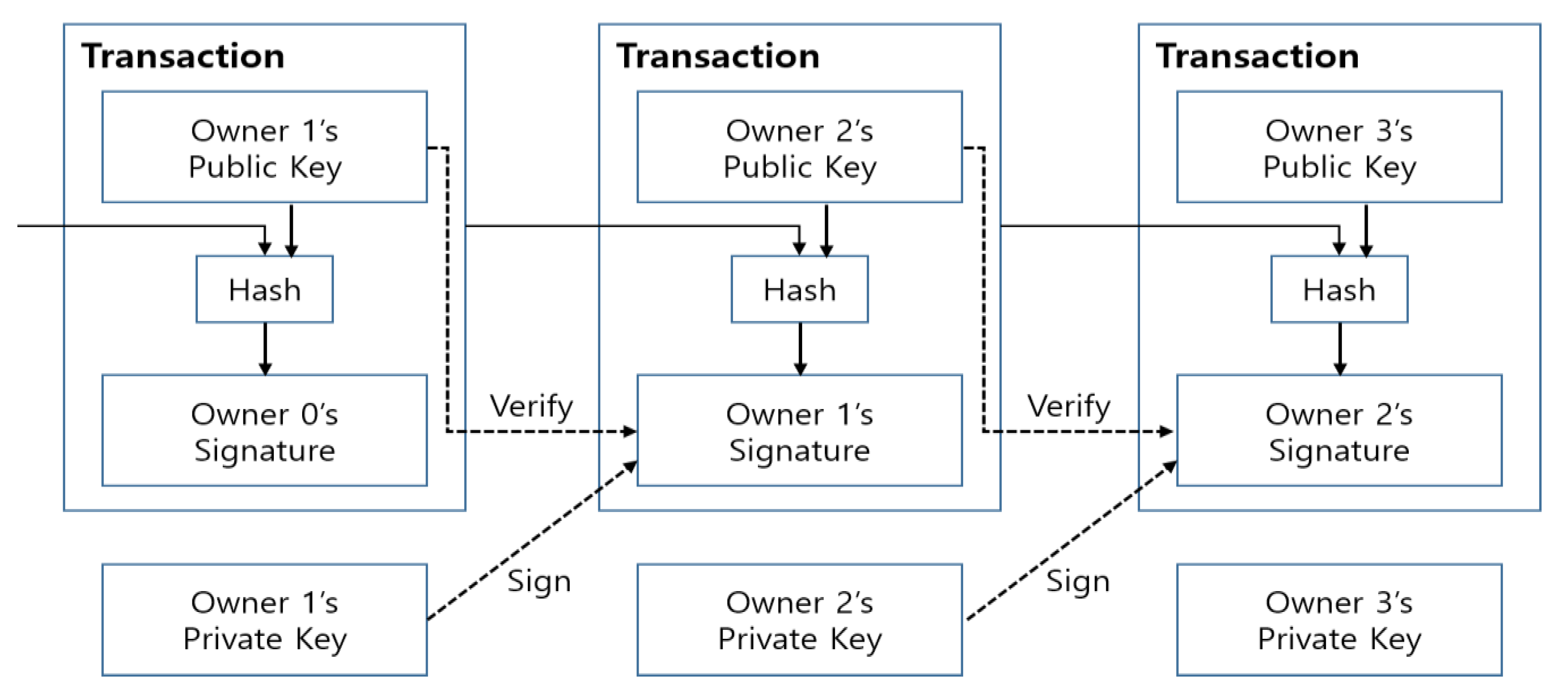 Symmetry 09 00164 g002