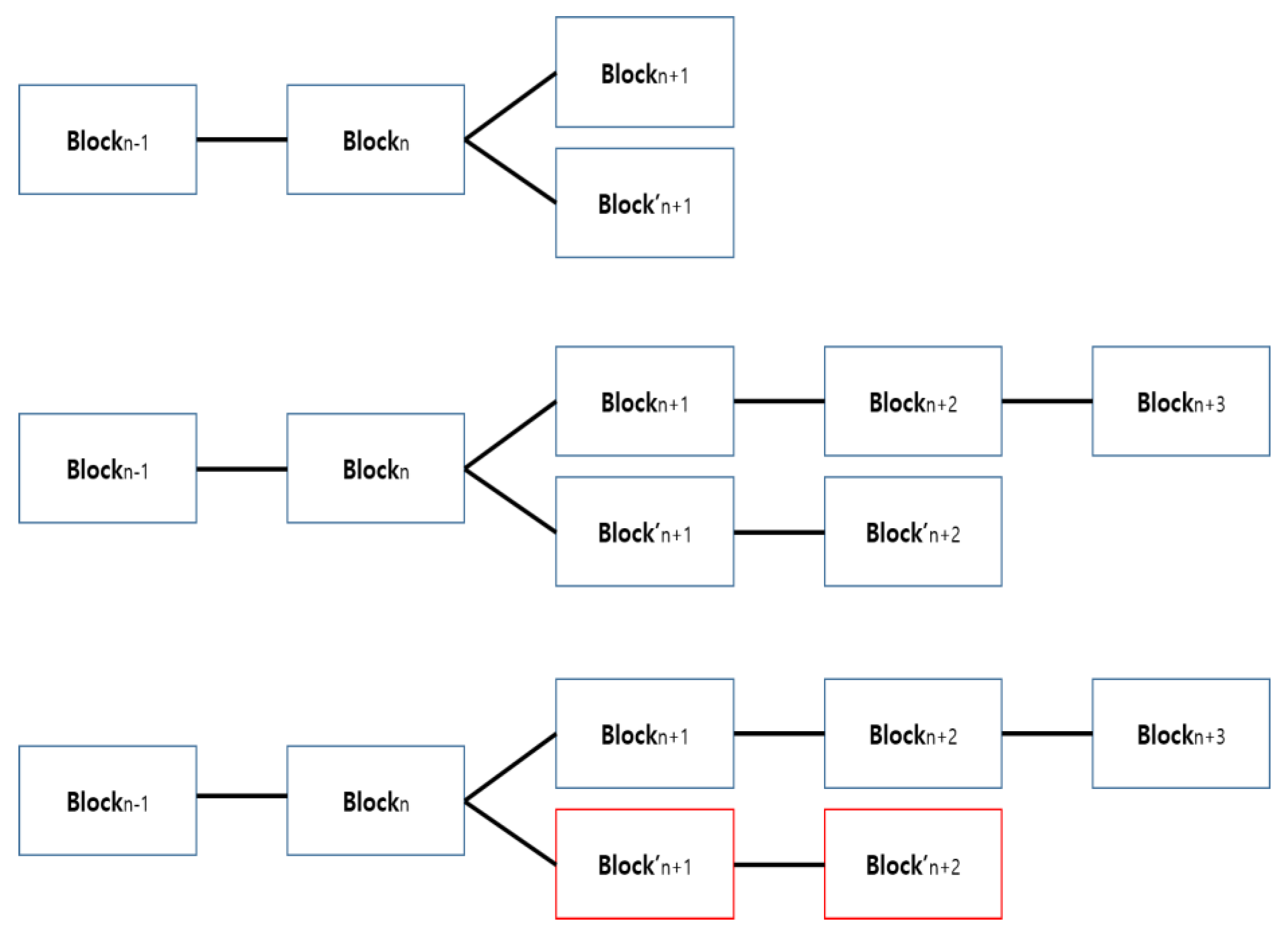 Symmetry 09 00164 g005