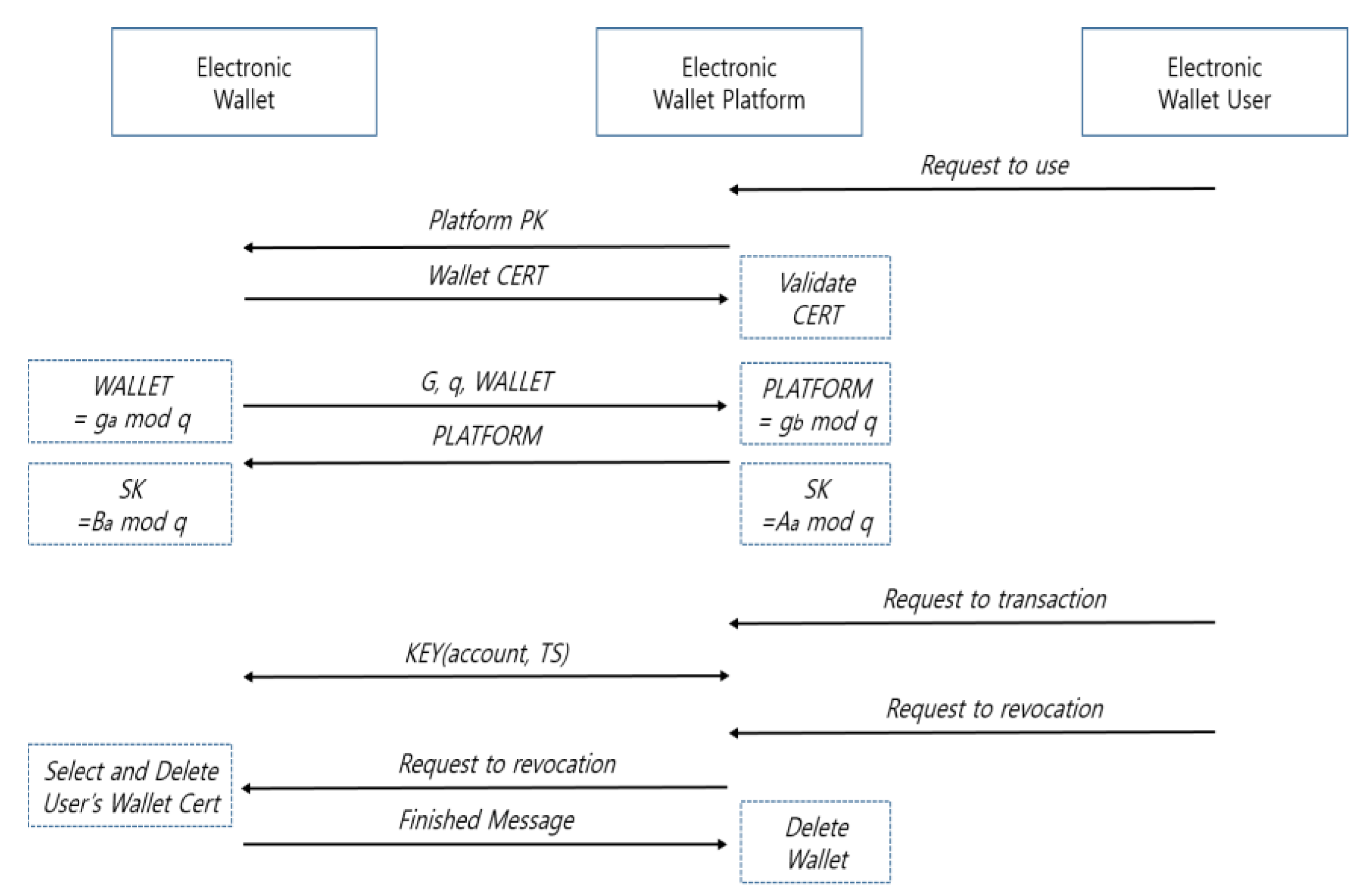 Symmetry 09 00164 g006