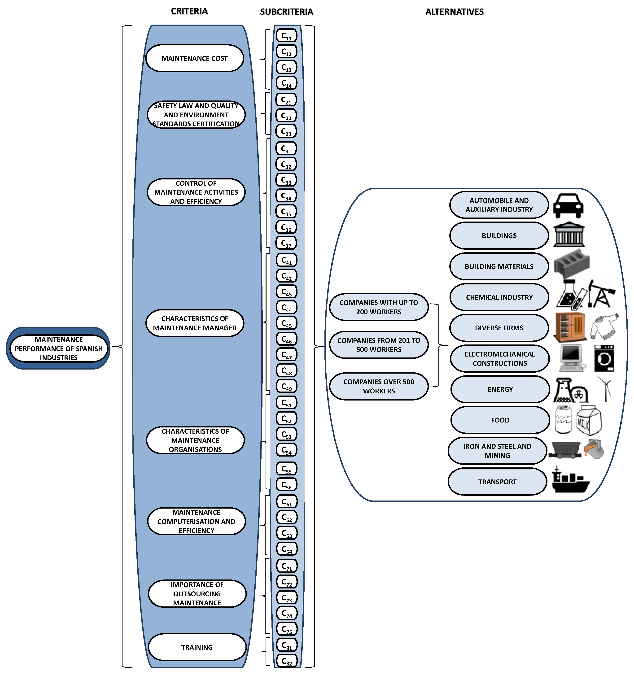 Symmetry 09 00166 g002