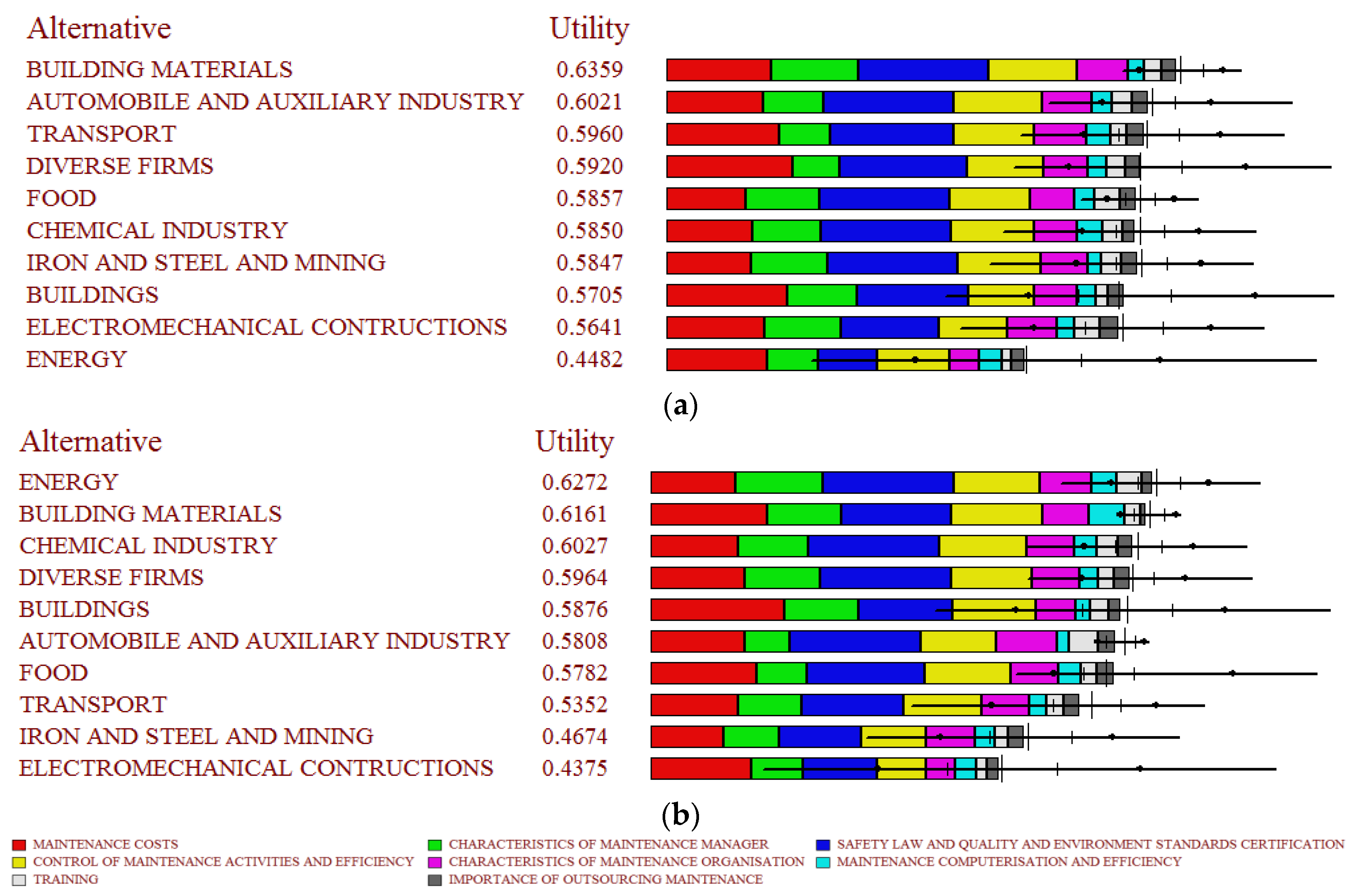 Symmetry 09 00166 g006