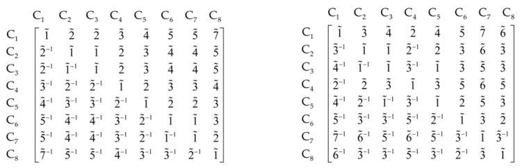 Symmetry 09 00166 i001