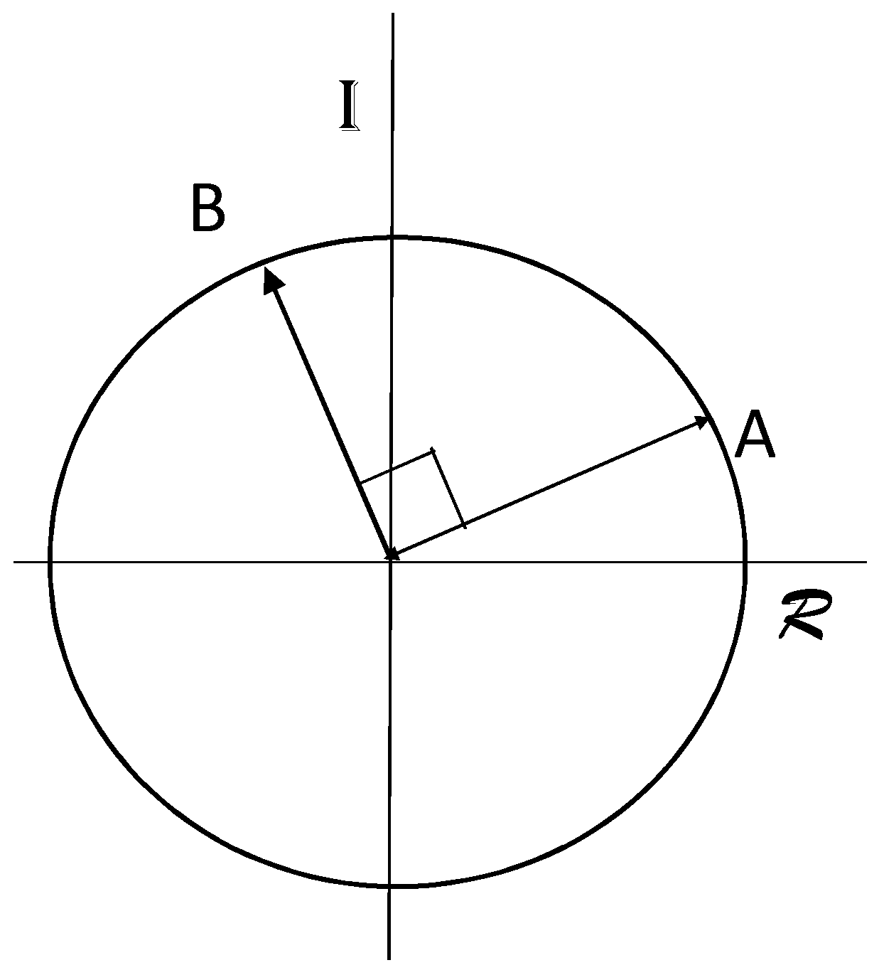 Symmetry 09 00175 g001