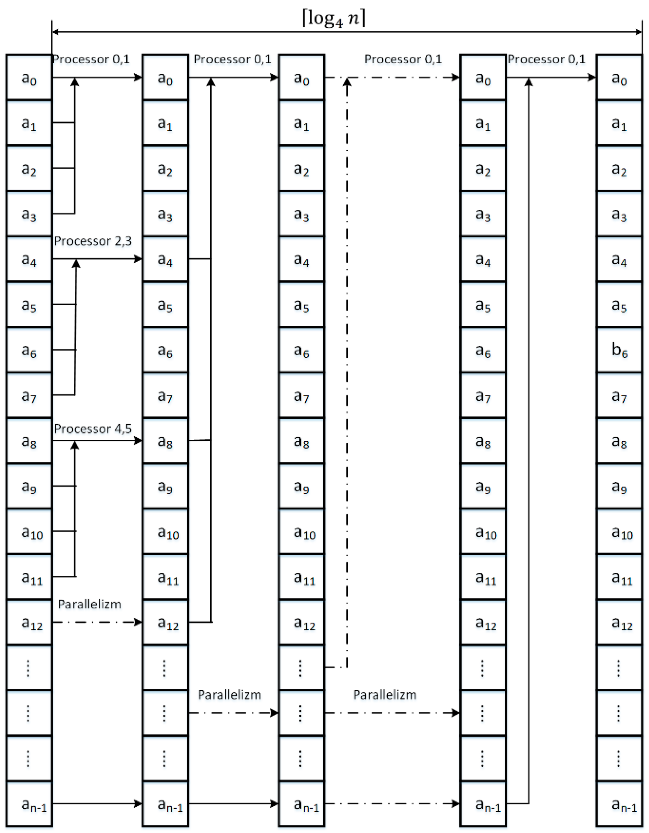 Symmetry 09 00176 g005