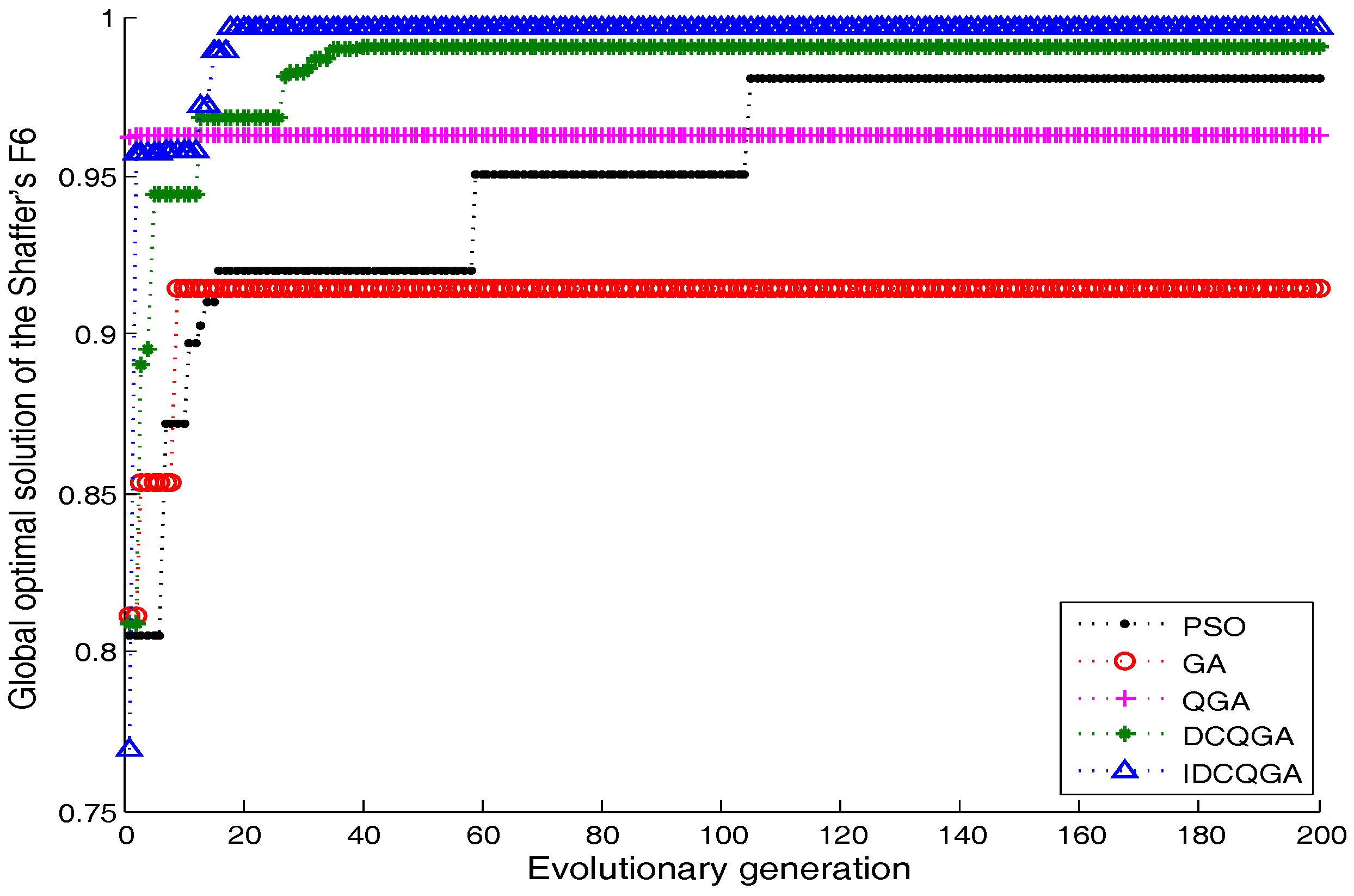 Symmetry 09 00178 g003