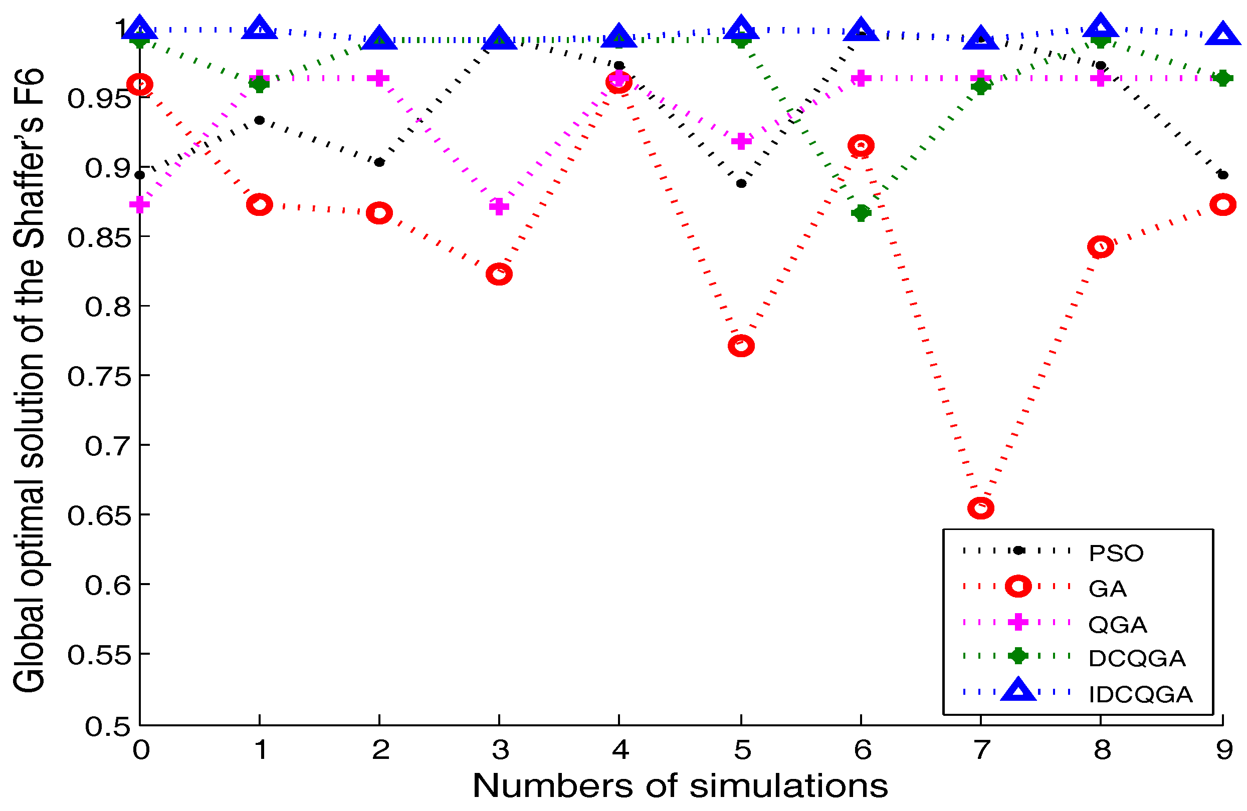 Symmetry 09 00178 g004