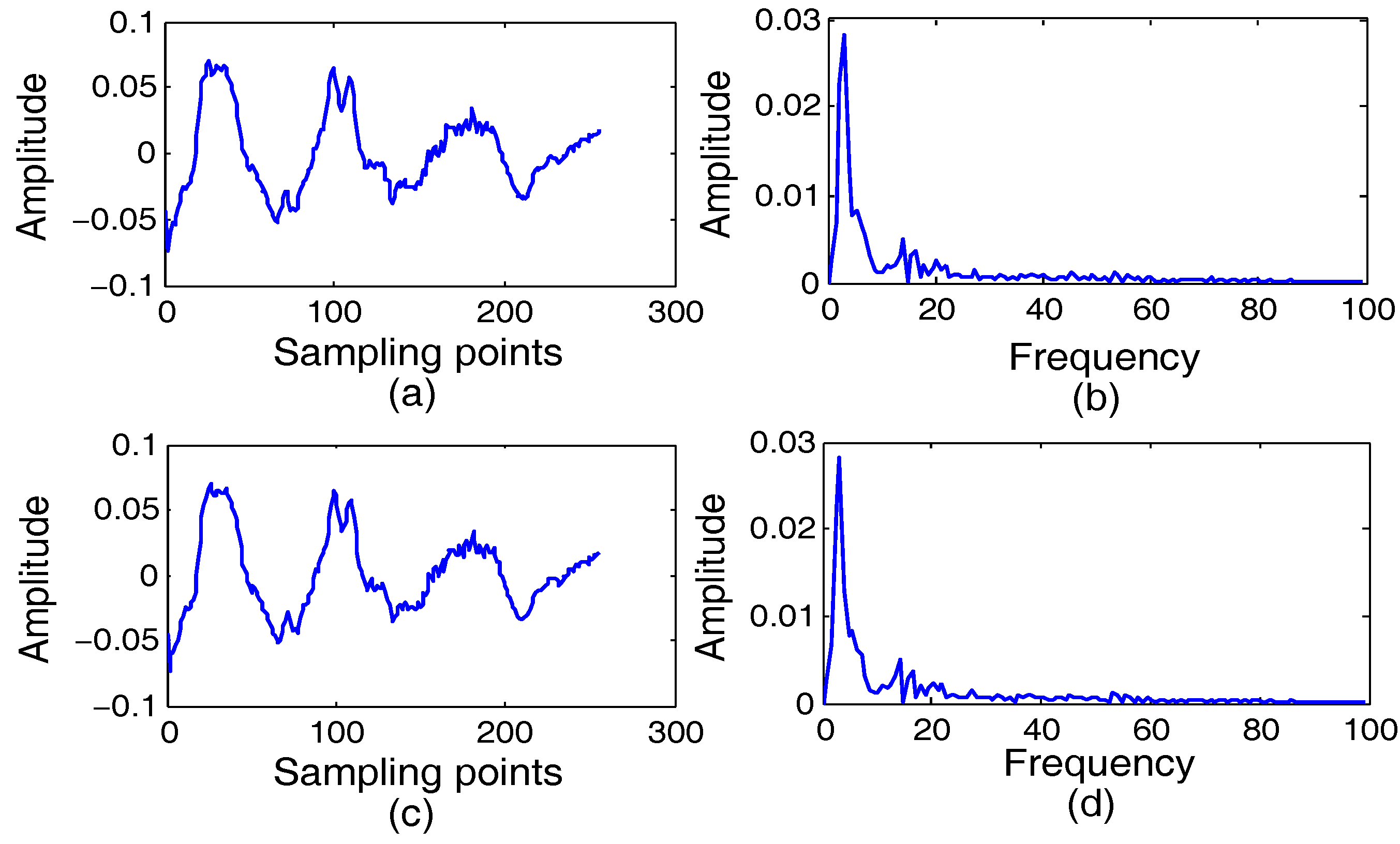Symmetry 09 00178 g005